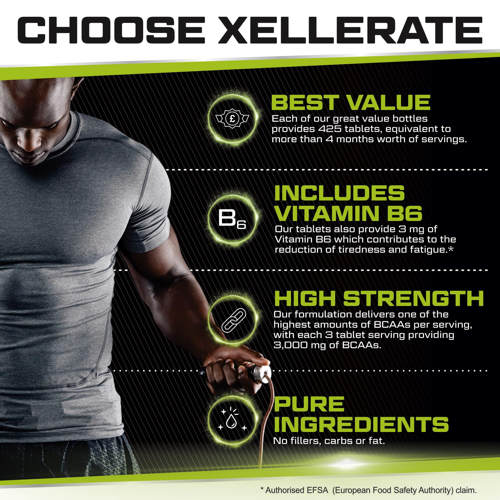 BCAA 1000mg - 425 Vegan Tablets - 3000mg Daily Serving - 141 Day Supply - 2:1:1 BCAAs Xellerate NUTRITION buy supplements canada