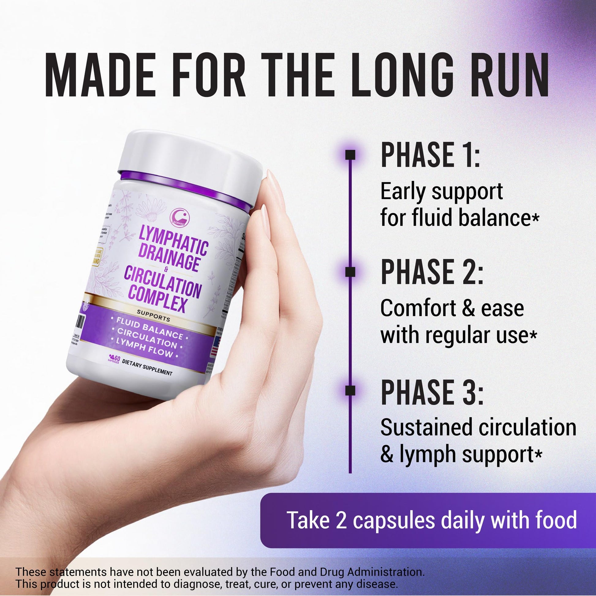 Advanced Lymphatic Drainage Supplements – Lymphatic Cleanse & Lymph System Support with Hesperidin, Rutin, Quercetin with Bromelain – Herbal Lymphatic Support Formula – 60 Capsules LEGRANO buy supplements canada