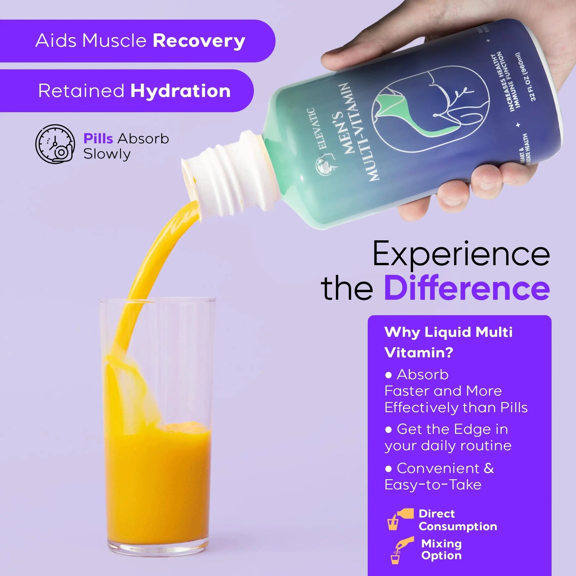 Elevatic Multivitamin for Men | 32 Fl.oz (960ml) | Superior Tasting | All Natural | Energy Booster Liquid Multivitamin Elevatic buy supplements canada