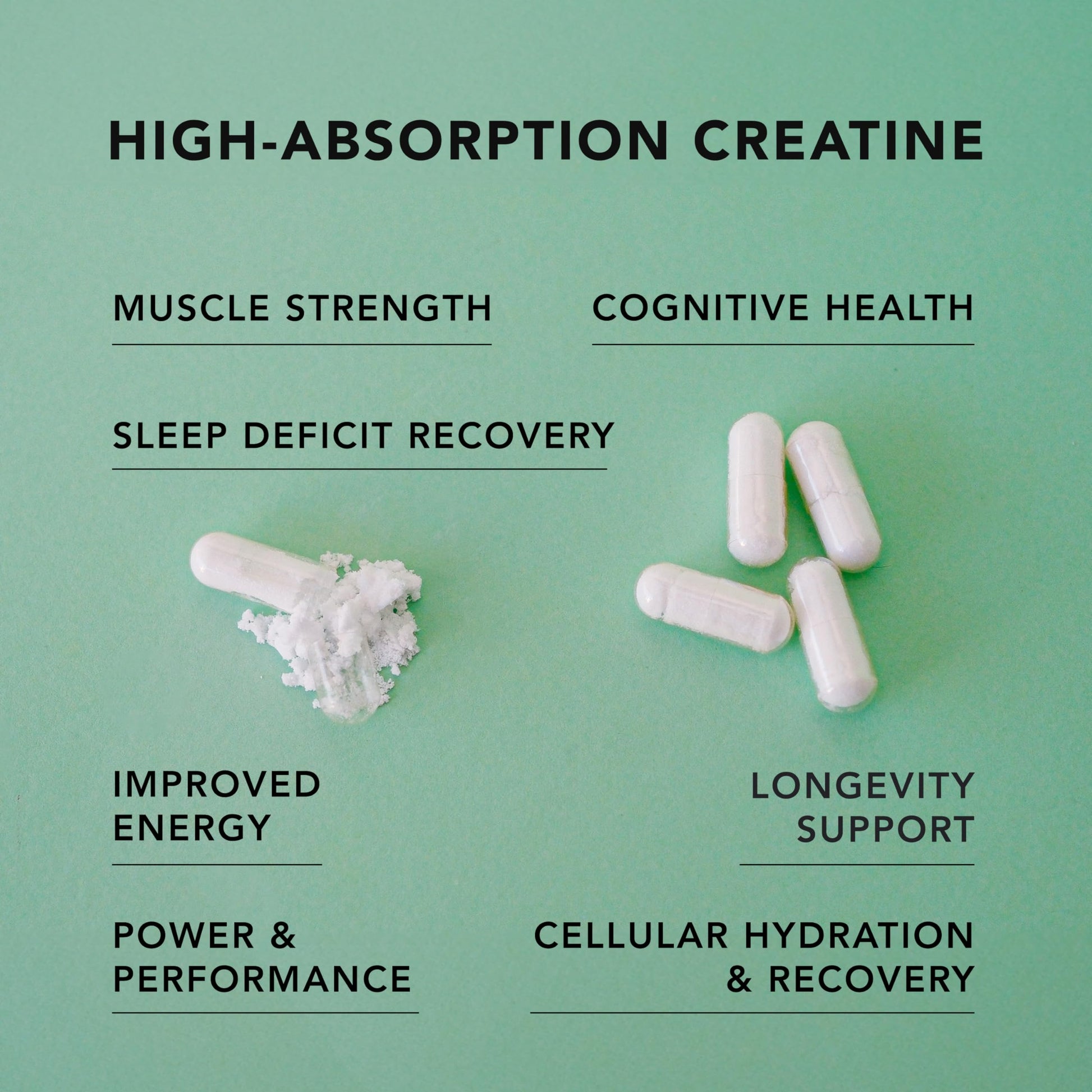 AMANDEAN Creatine HCl Pills. American Made CON-CRET. 120 Capsules. 7X Concentrated vs Monohydrate Powder. No Bloat. Muscle, Energy, Cognitive, Recovery Support for Men & Women. Gluten Free, Non-GMO. AMANDEAN buy supplements canada