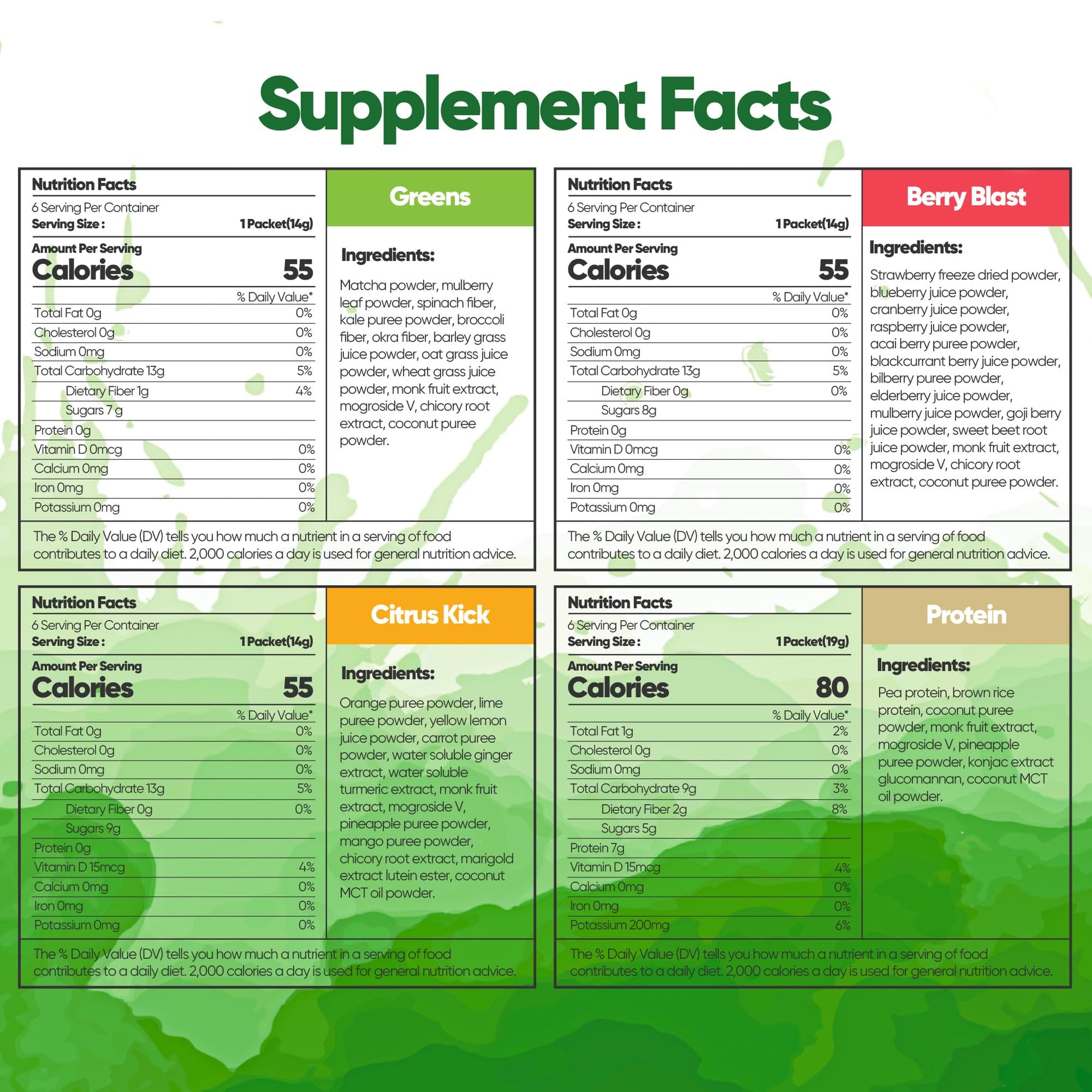 Raw Fountain 3 Day Juice Cleanse Detox, Weight Management Program, 24 Powder Packets Raw Fountain buy supplements canada