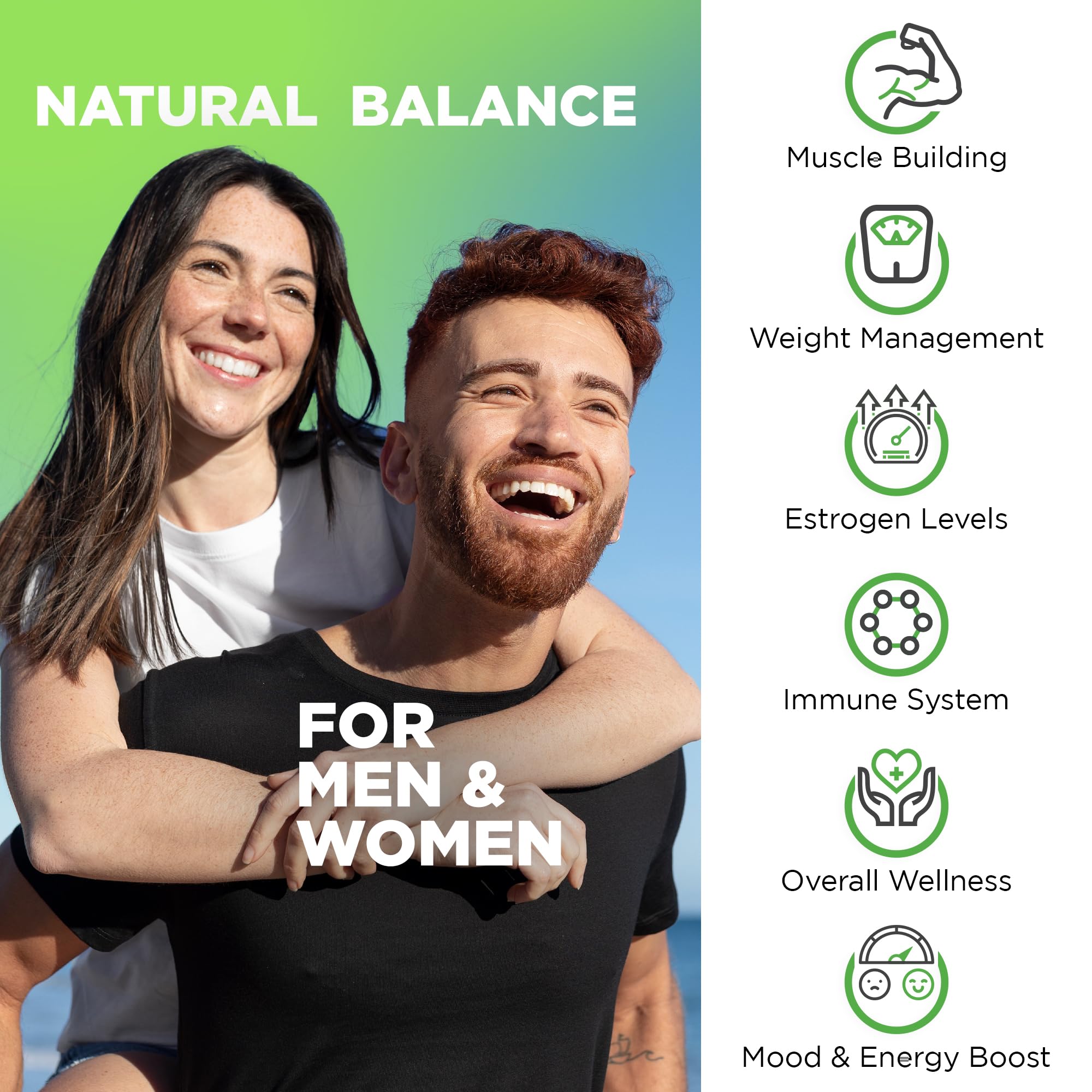 Nutrivein Premium DIM Supplement 400 mg Daily - 120 Servings (120 Capsules): Diindolylmethane for Women and Men - Plus Bioperine - Estrogen Supplement - Menopause and Middle Age Support Nutrivein buy supplements canada