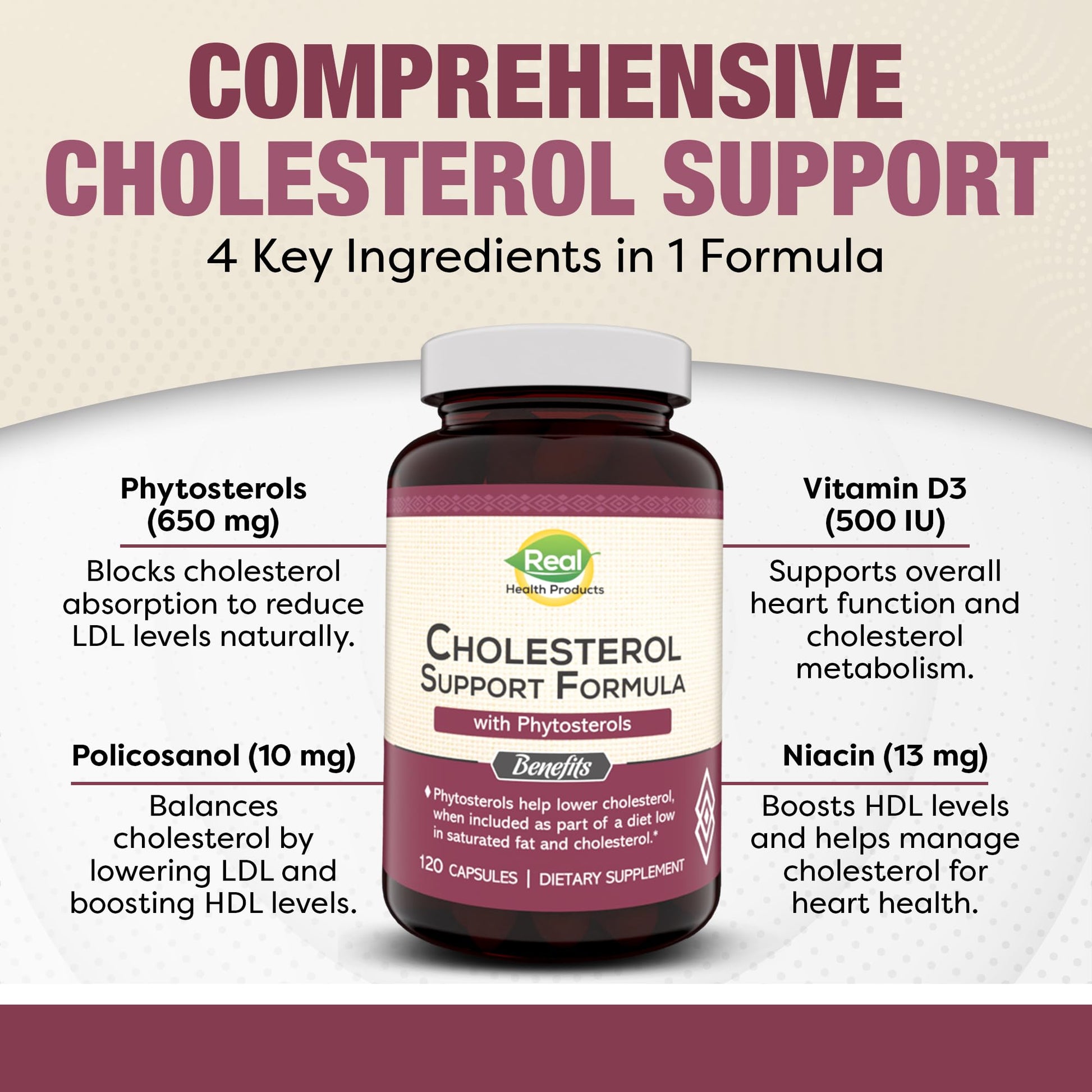 Advanced Cholesterol Health Complex with Plant Sterols. Cholesterol & Lipid Support Supplement for Healthy Heart & Cholesterol Levels for Men & Women. 120 Capsules RHP buy supplements canada