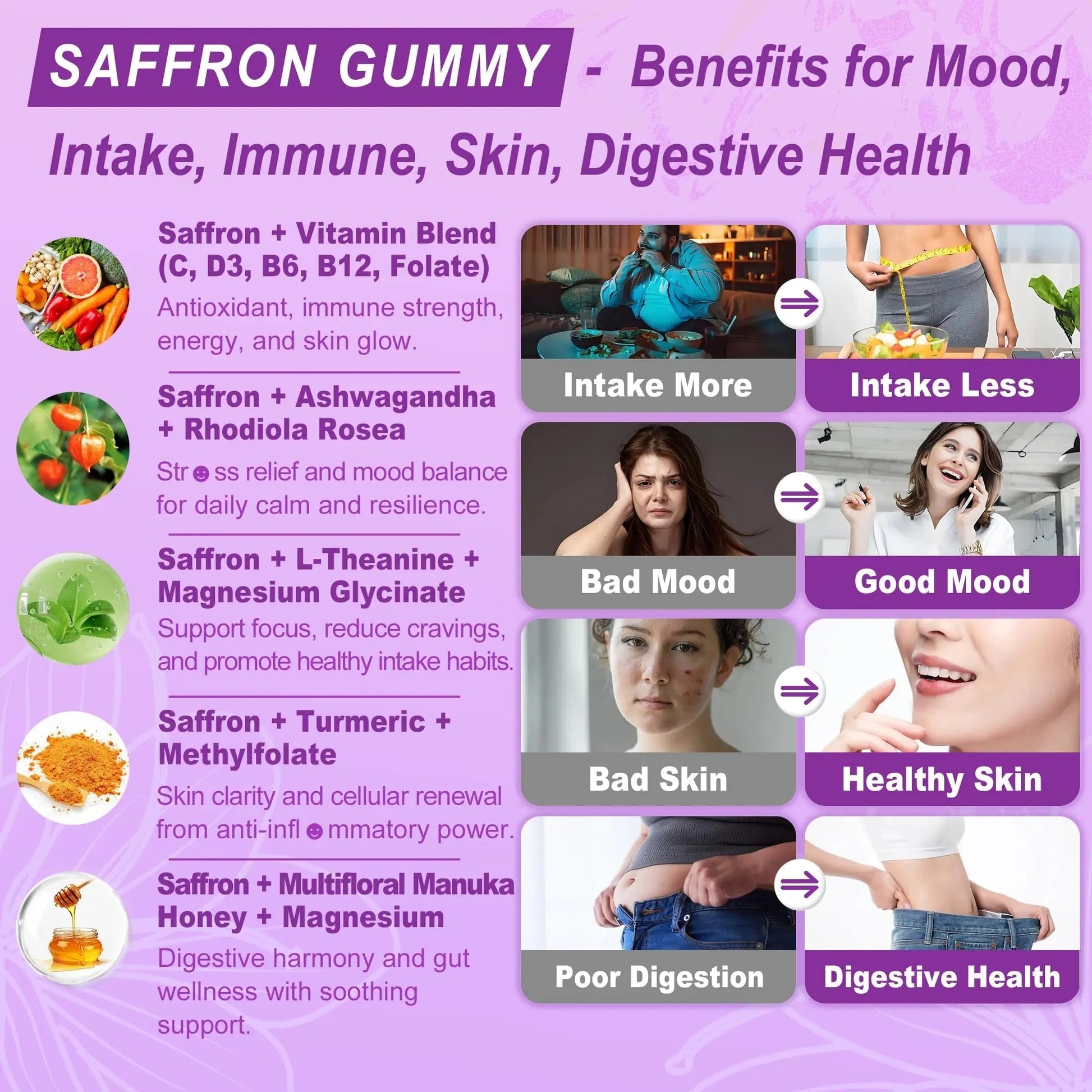 Saffron Supplements Gummies 100mg - 100% Pure Saffron Extract with Magnesium Glycinate, L-Theanine, Turmeric, Ashwagandha NEVISS buy supplements canada