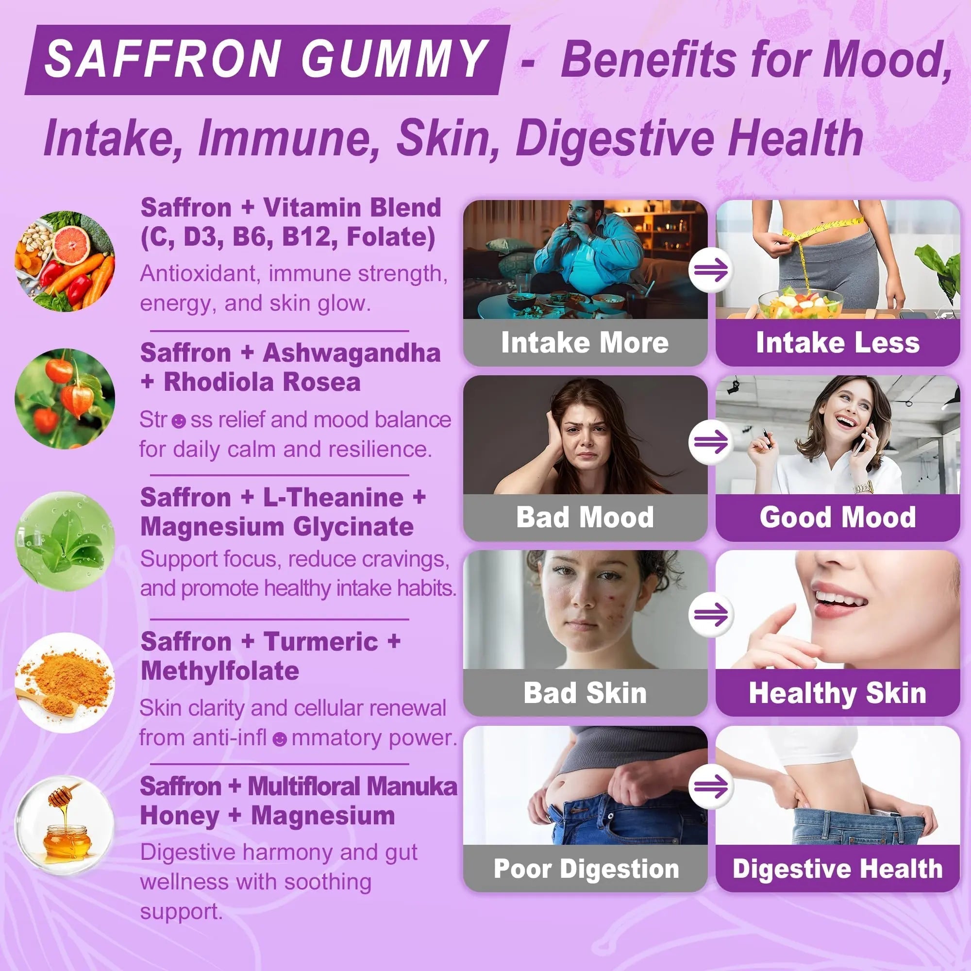 Saffron Supplements Gummies 100mg - 100% Pure Saffron Extract with Magnesium Glycinate, L-Theanine, Turmeric, Ashwagandha NEVISS buy supplements canada
