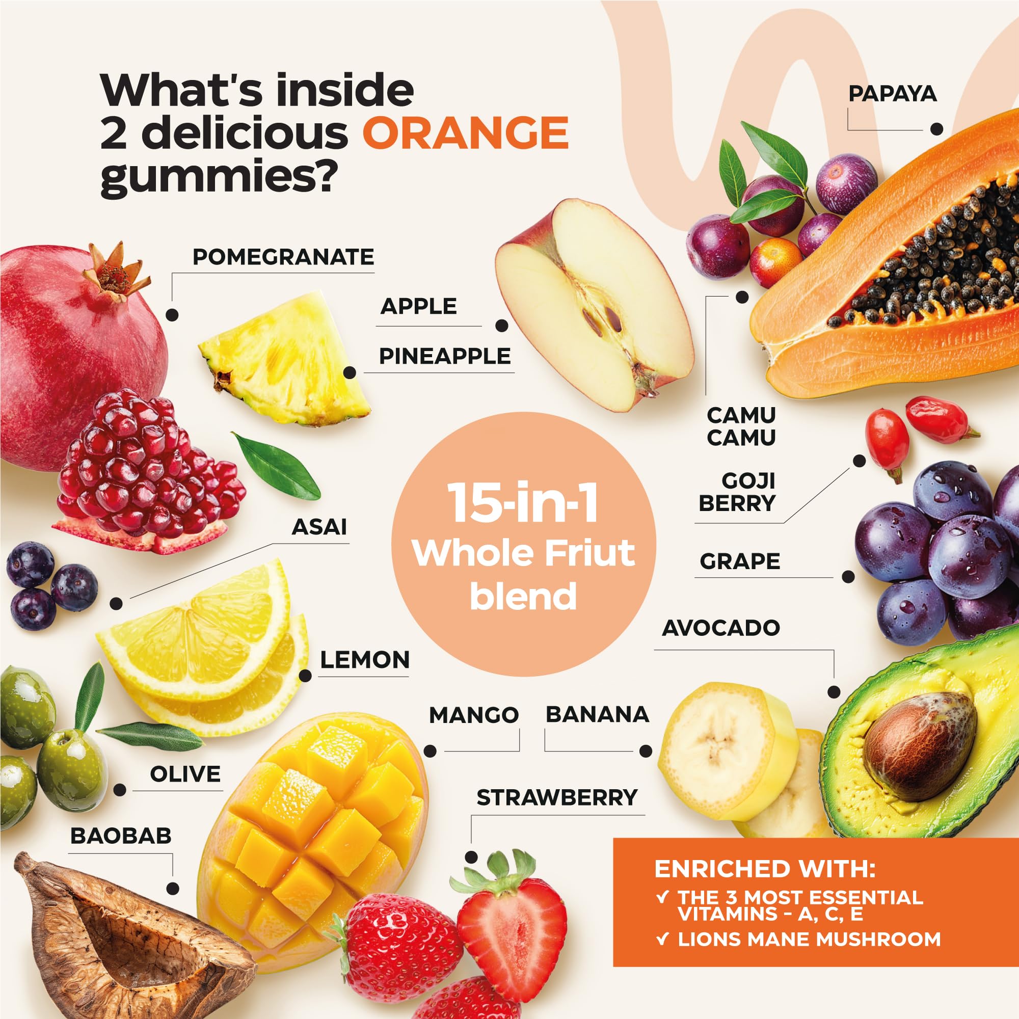 Super Greens + Super Fruits Gummies (Fruits/Greens Powder in Gummies Form) - 600mg Greens Blend + 600mg Fruits Blend for Immune Support, Sugar Free, Vegetarian, Non-GMO, 2-Pack (120 Gummies) Wellneum buy supplements canada