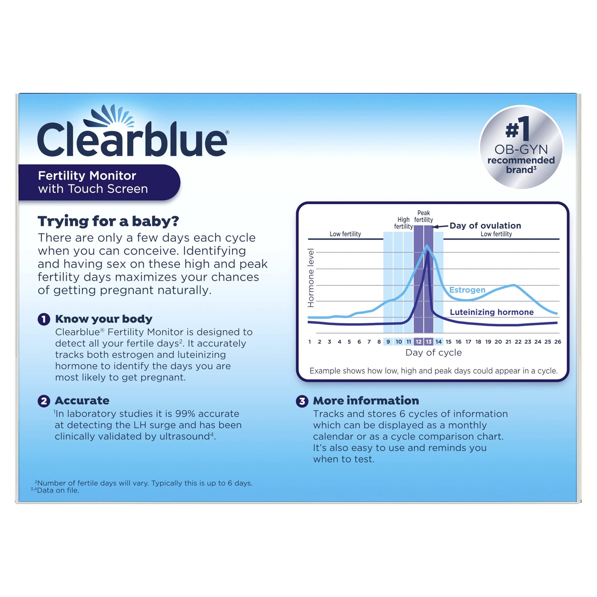Clearblue Fertility Monitor, Touch Screen, 1 Count Clearblue buy supplements canada