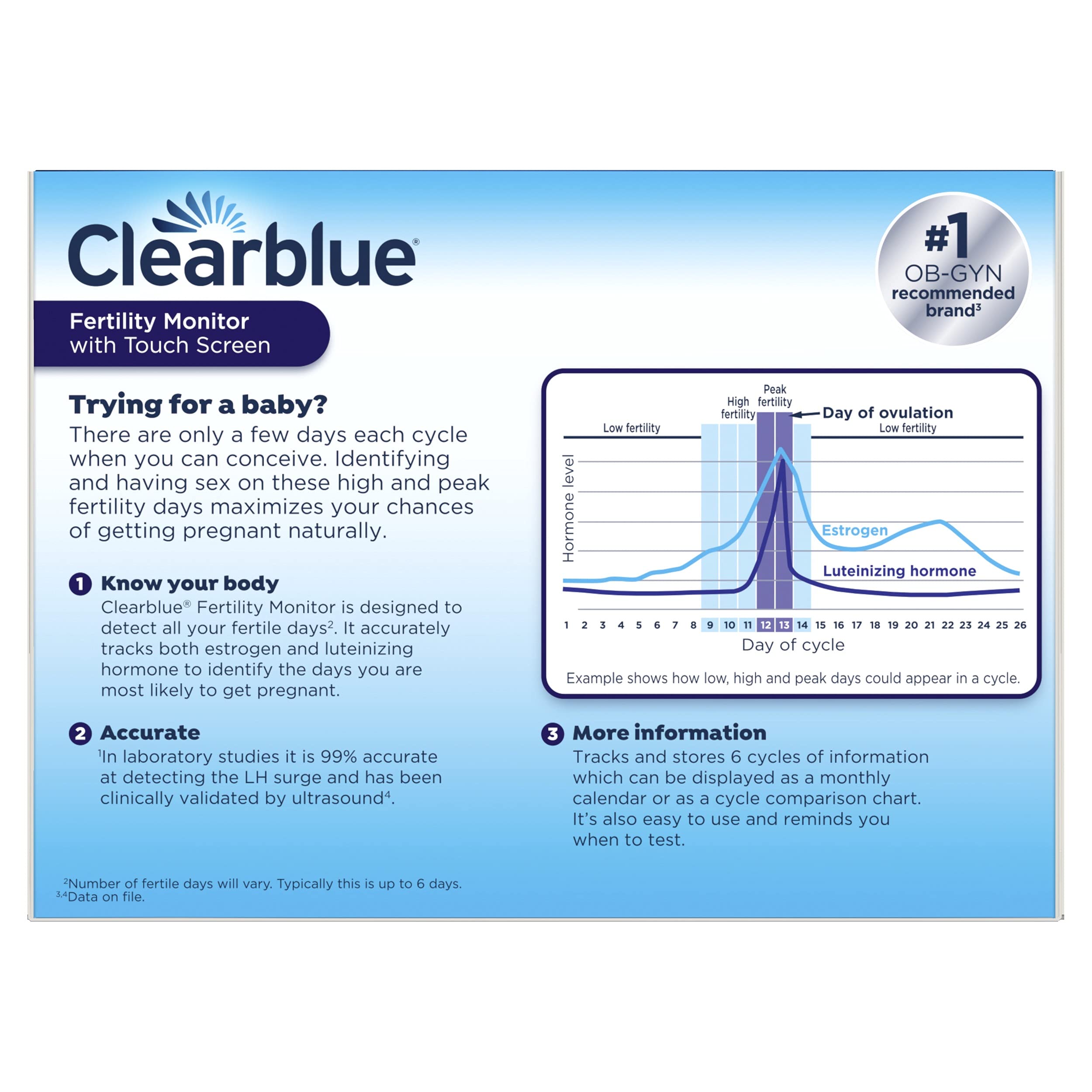 Clearblue Fertility Monitor, Touch Screen, 1 Count Clearblue buy supplements canada