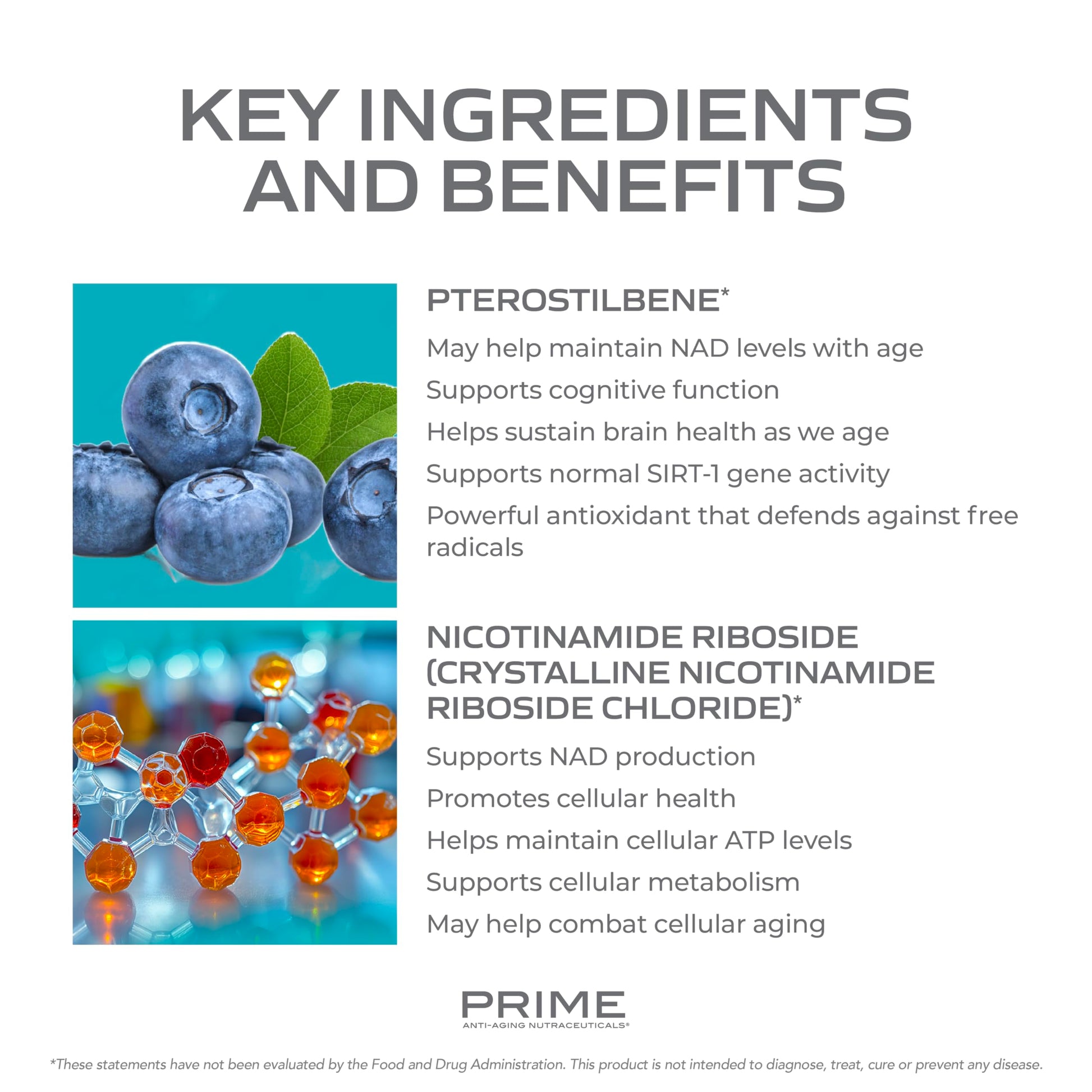 PRIME Anti-Aging Nutraceuticals NAD+ – Nicotinamide Riboside & Pterostilbene Supplement for Cellular Energy, Healthy Aging & Vitality, Vegan, Gluten-Free, 30 Servings PRIME buy supplements canada