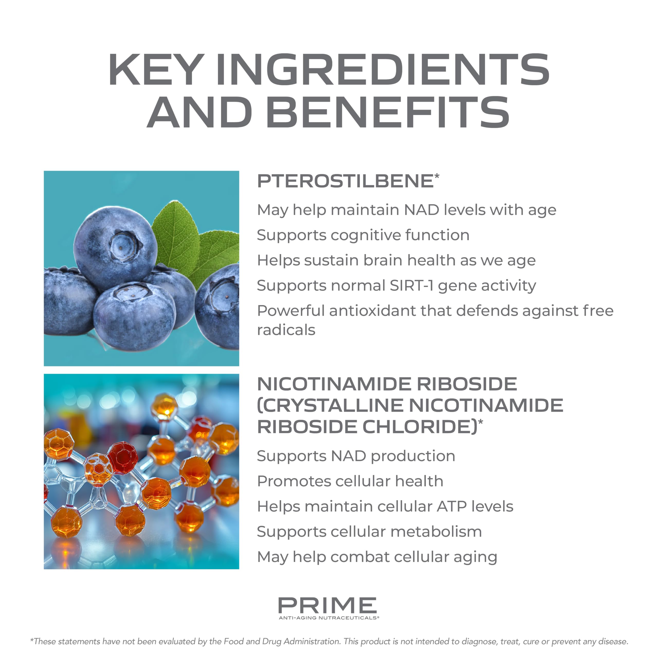 PRIME Anti-Aging Nutraceuticals NAD+ – Nicotinamide Riboside & Pterostilbene Supplement for Cellular Energy, Healthy Aging & Vitality, Vegan, Gluten-Free, 30 Servings PRIME buy supplements canada