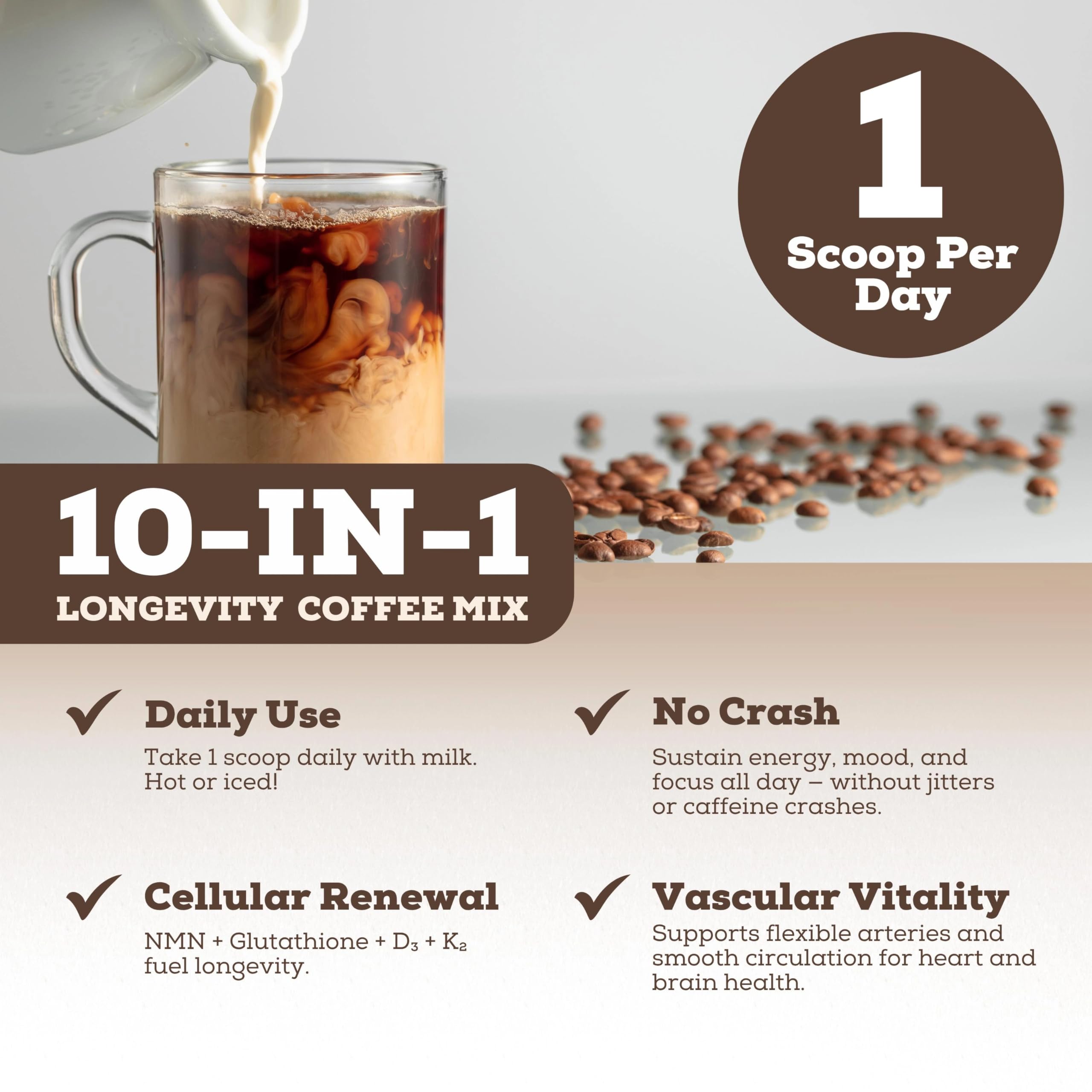 Black Forest Longevity Mix Liquid NAD+ Alternative Mocha Coffee 10-in-1 with NMN 250mg, Glutathione 250mg, TMG, Magnesium Glycinate, Vitamins D3 K2 C B12, High Polyphenol Cocoa, 30 Servings Black Forest buy supplements canada