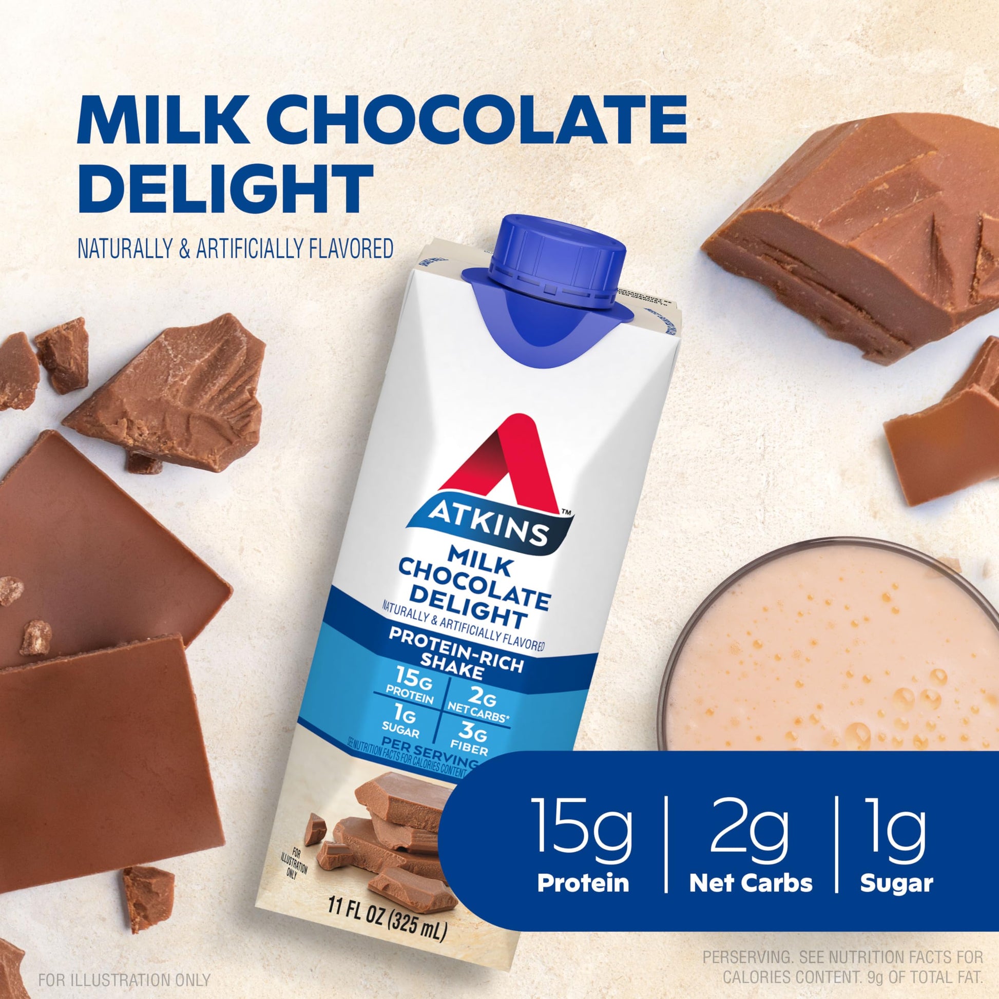 Atkins Milk Chocolate Delight Protein Shake, 15g Protein, Low Glycemic, 2g Net Carb Atkins buy supplements canada