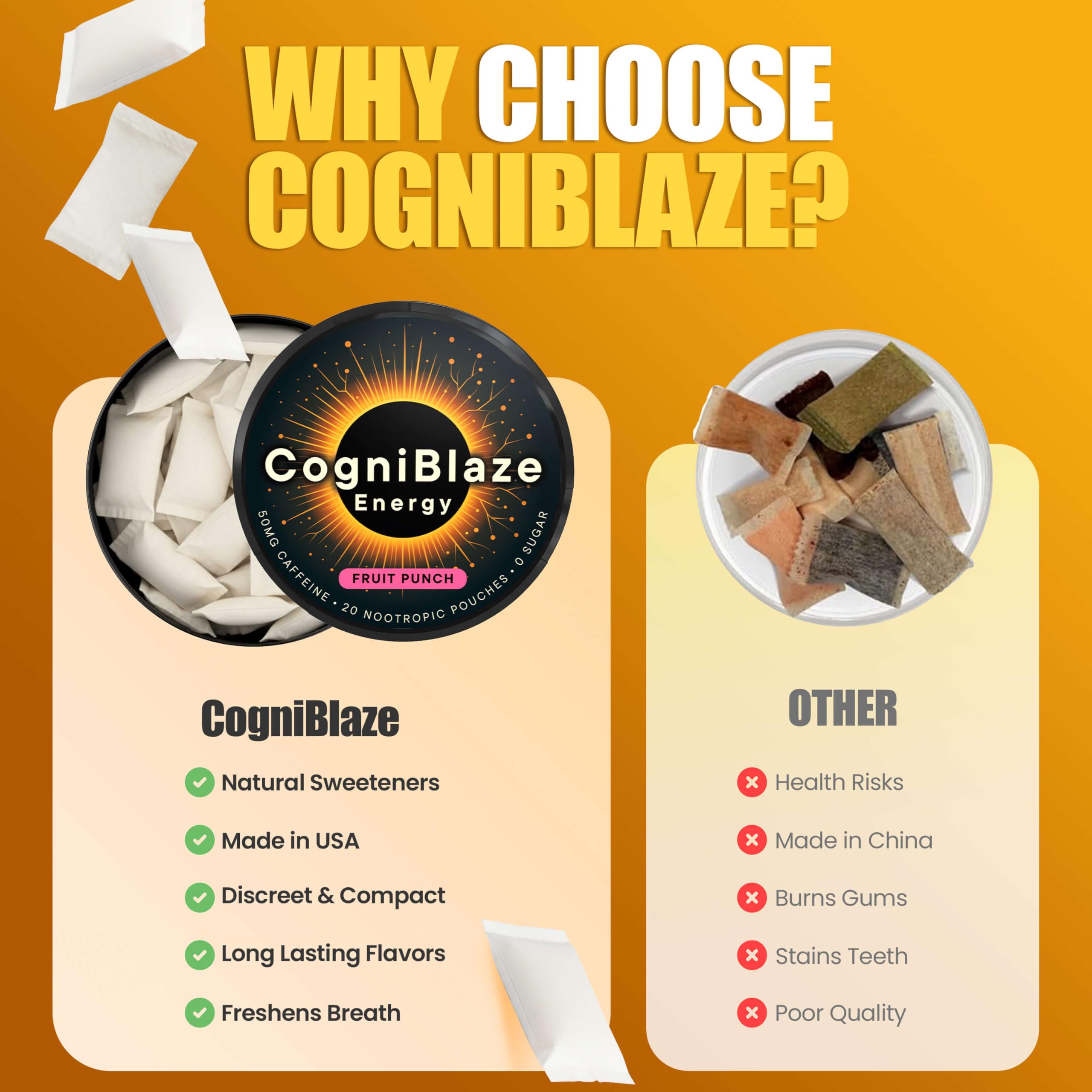 CogniBlaze Caffeine Pouches (Fruit Punch) | Nootropic Energy Pouches with 50mg Caffeine, Alpha GPC, L-Tyrosine & L-Theanine | Zero Sugar | No Artificial Sweeteners | 4 Pack (80 Total) CogniBlaze buy supplements canada