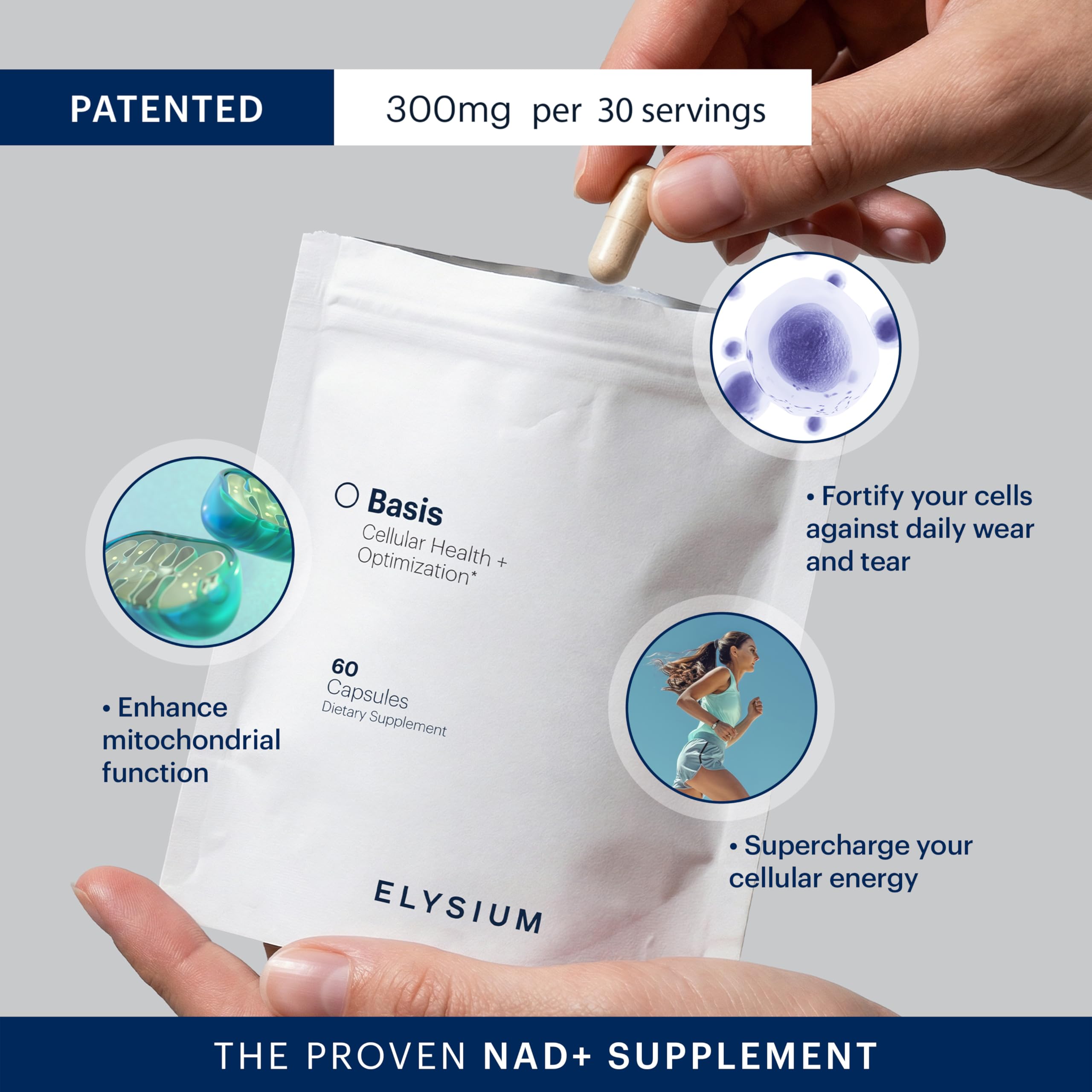 ELYSIUM Basis NAD Plus Supplement 30 Servings - with Nicotinamide Riboside 250mg and Pterostilbene 50mg - Healthy Aging Supplement & Cellular Energy ELYSIUM buy supplements canada
