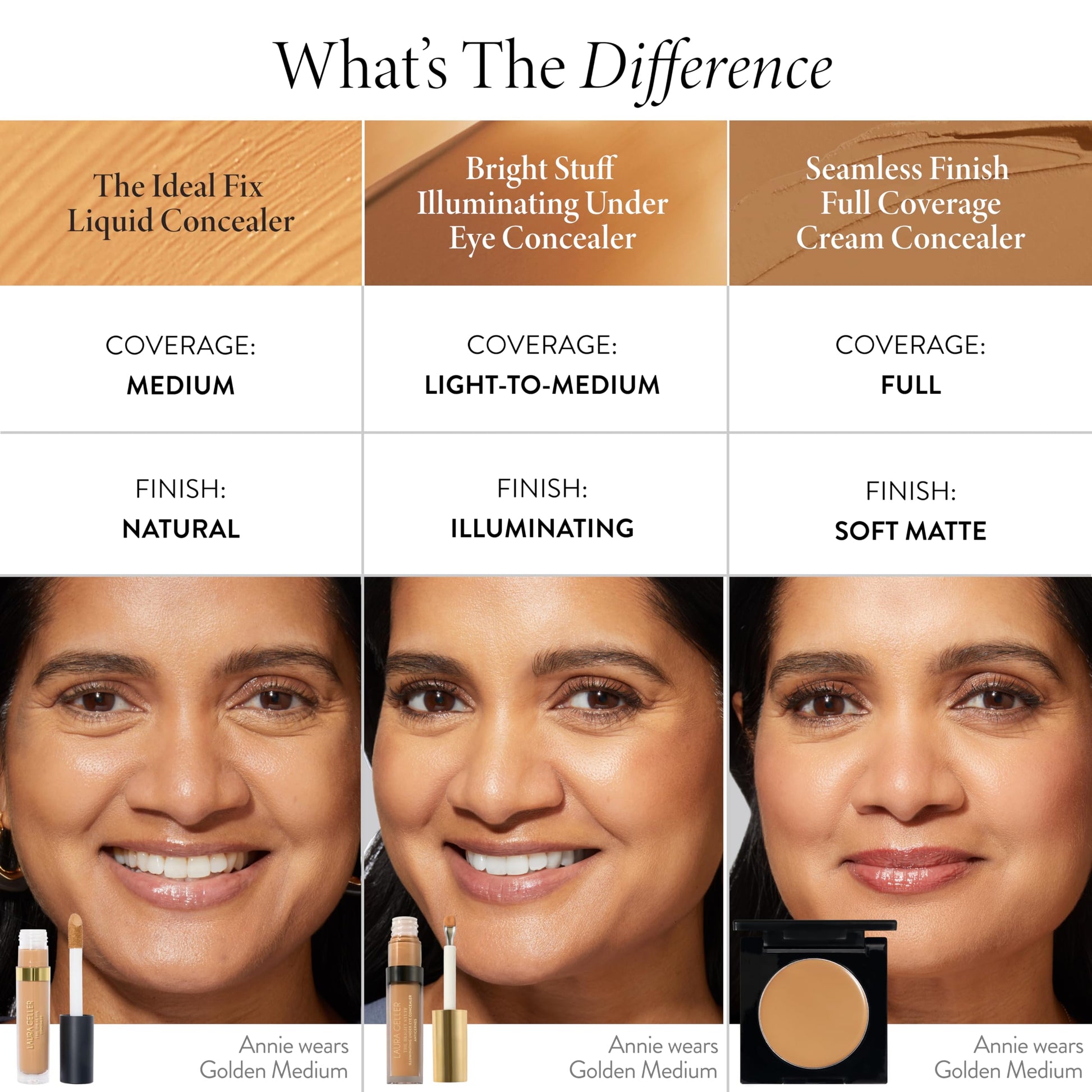LAURA GELLER NEW YORK The Ideal Fix Concealer - Light - Buildable Medium to Full Coverage Liquid Concealer - Covers Under Eye Dark Circles & Blemishes - Long-Lasting LAURA GELLER NEW YORK buy supplements canada
