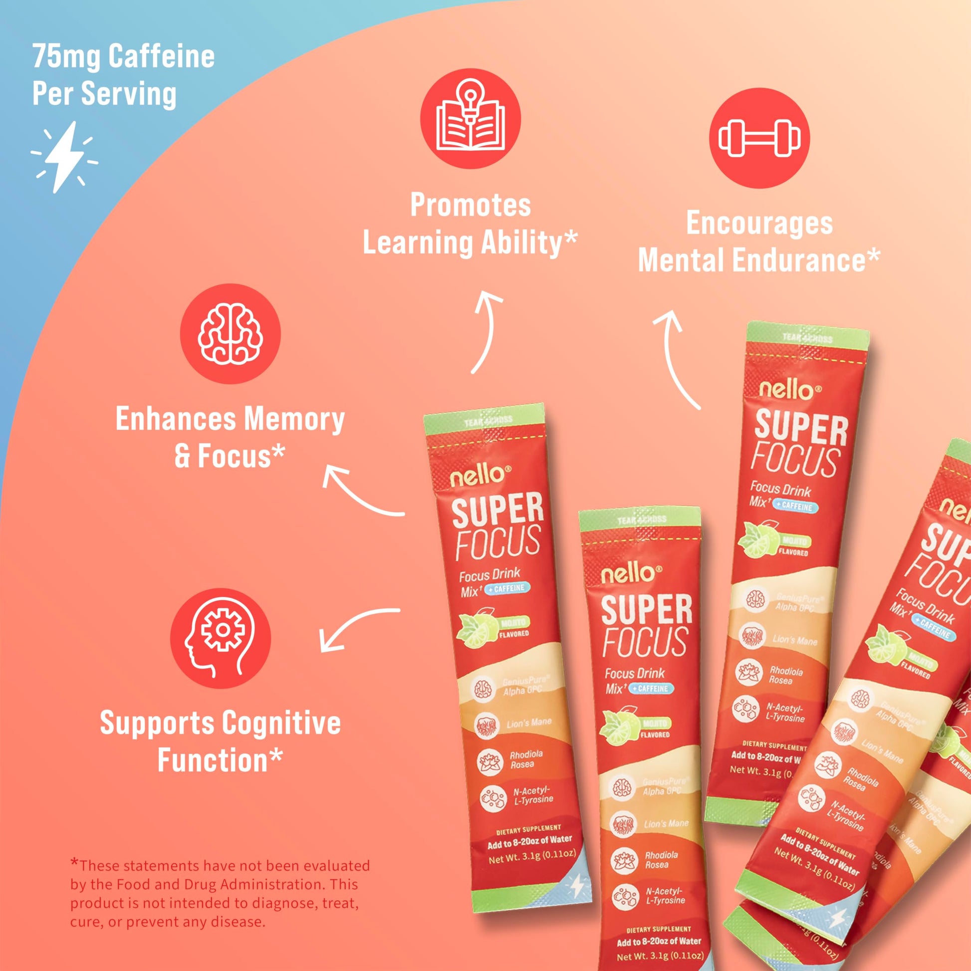Nello Superfocus Mojito with Caffeine Nootropic Focus Drink Mix, 20 On-The-Go Packets, Alpha GPC, Lions Mane, Rhodiola, Sugar-Free Nello buy supplements canada