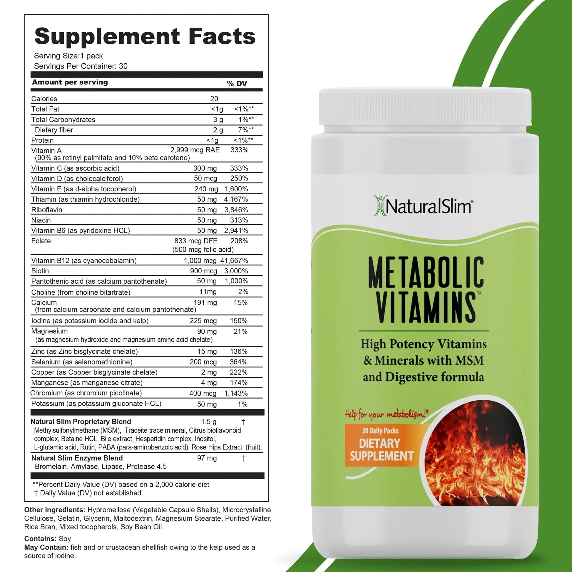 NaturalSlim Metabolic Vitamins - Combination of High Potency Multivitamins, Minerals, B Complex, Msm, & Digestive Formula Supplements NaturalSlim buy supplements canada