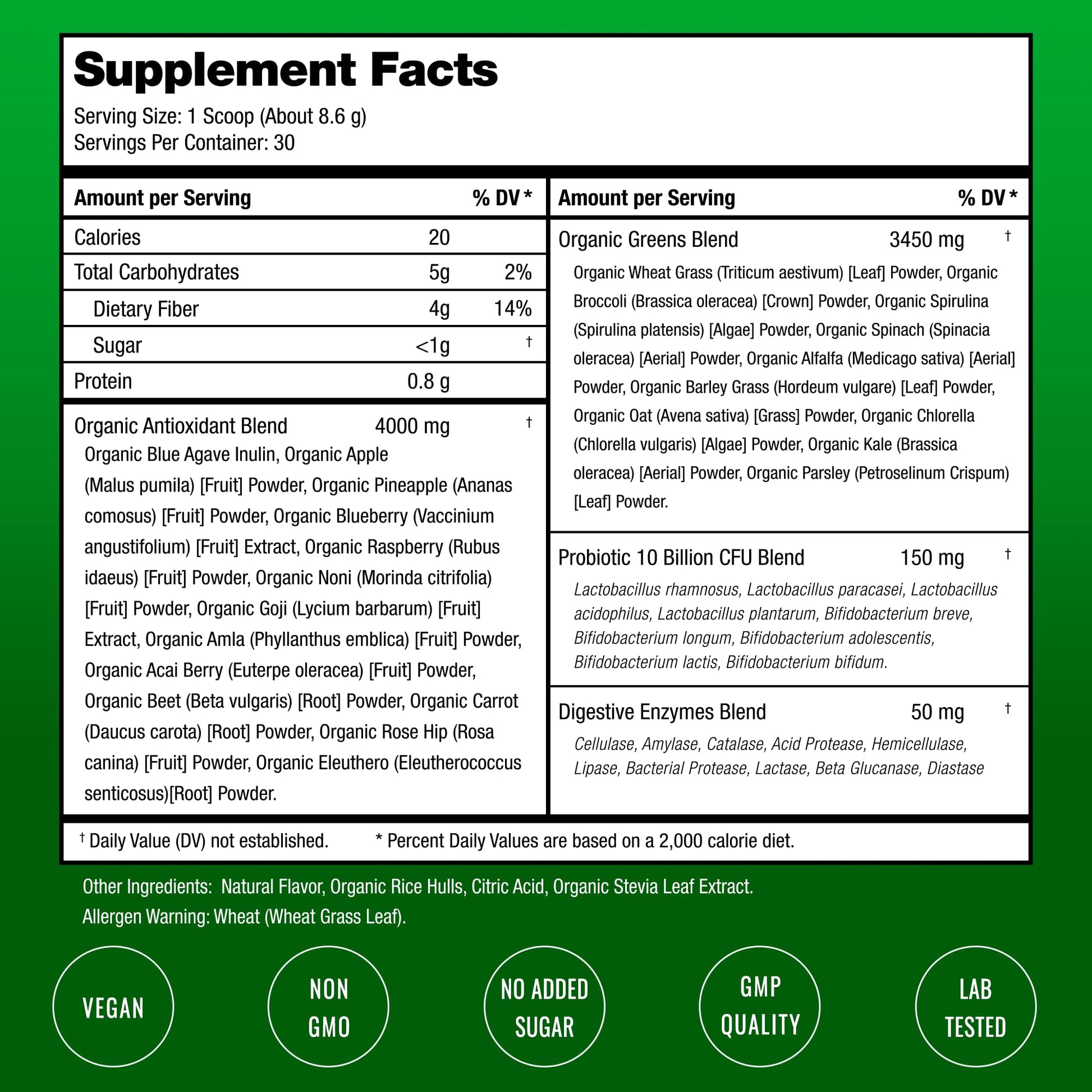 SuperGreens Powder, 40+ Organic Superfoods, Probiotics & Enzymes for Energy, Digestion, Gut Health & Bloating | Organic Fruit & Veggie Drink Mix, Daily Green Juice NutraChamps buy supplements canada