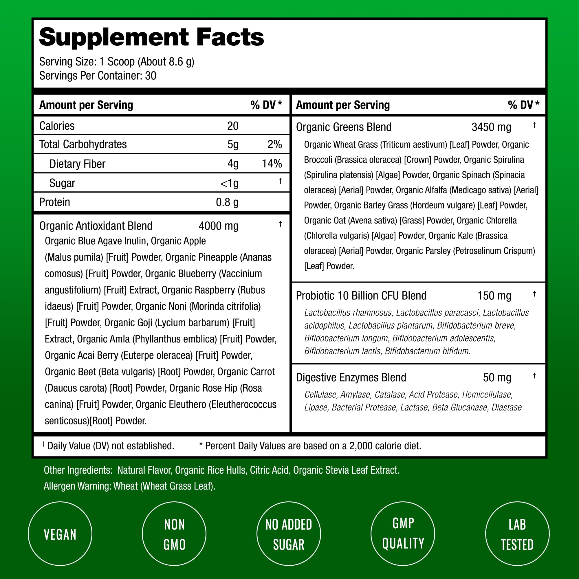 SuperGreens Powder, 40+ Organic Superfoods, Probiotics & Enzymes for Energy, Digestion, Gut Health & Bloating | Organic Fruit & Veggie Drink Mix, Daily Green Juice NutraChamps buy supplements canada