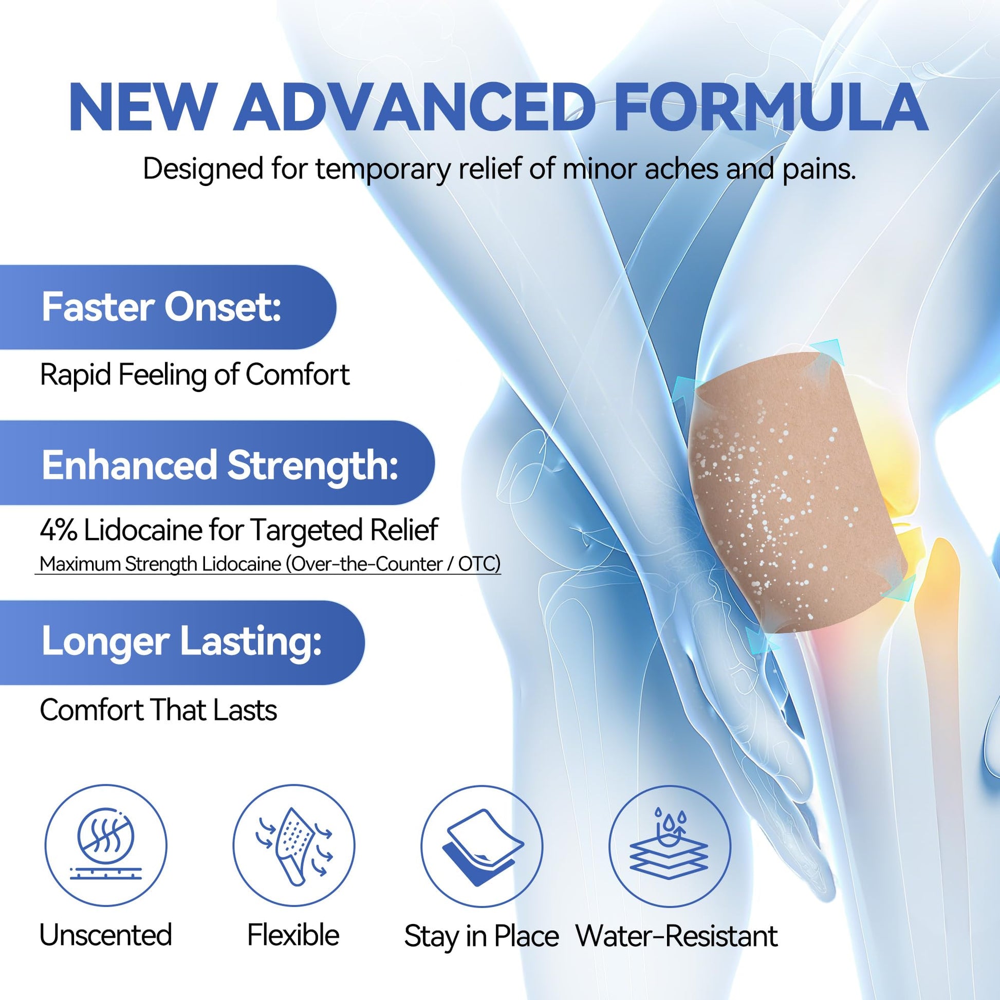 CARELAND 4% Lidocaine Patches Maximum Strength, 21 Count (10cm x 14cm) - OTC Pain Relief Patches with Stronger Adhesion for Back, Shoulder, Knee, Large Size CARELAND buy supplements canada