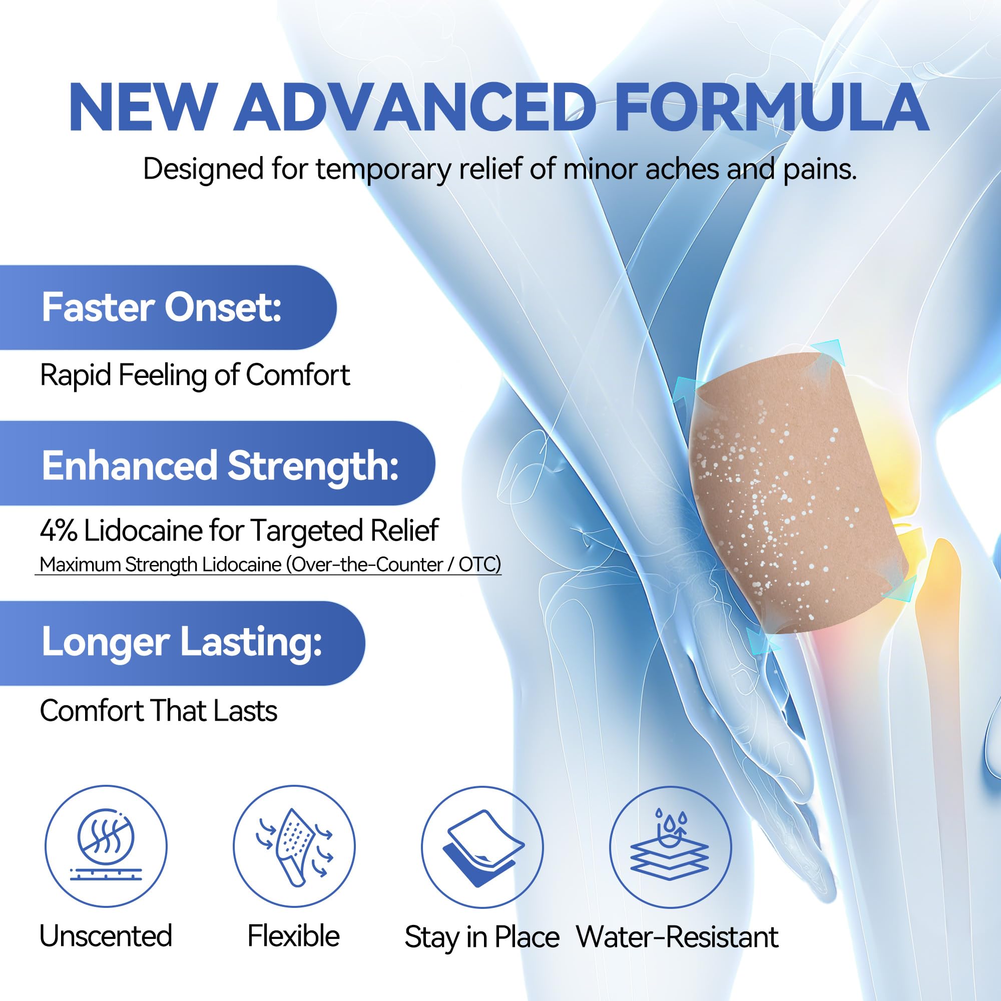 CARELAND 4% Lidocaine Patches Maximum Strength, 21 Count (10cm x 14cm) - OTC Pain Relief Patches with Stronger Adhesion for Back, Shoulder, Knee, Large Size CARELAND buy supplements canada