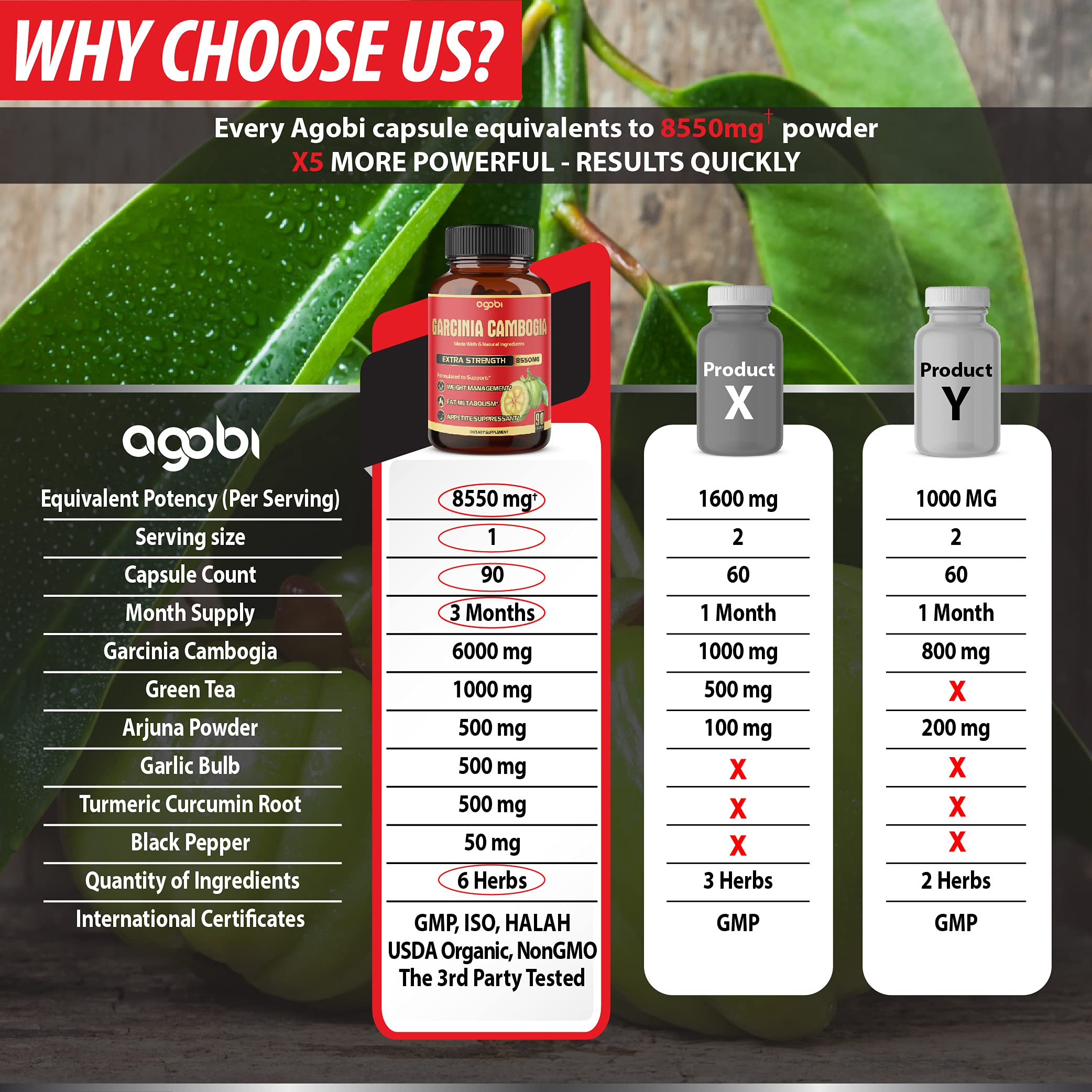 agobi Pure Garcinia Cambogia Capsules 8550mg - 6in1 with Green Tea, Arjuna, Garlic Bulb agobi buy supplements canada