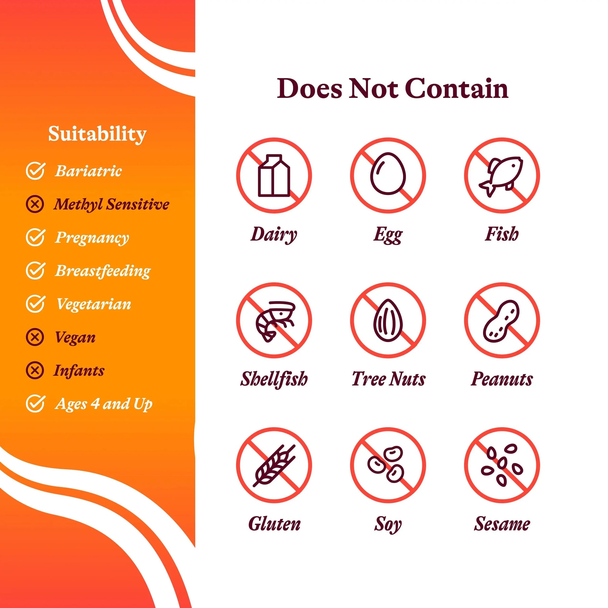 Seeking Health Optimal Multivitamin Chewable - Immune Support Supplement with L-5-MTHF, Vitamin B12 & Vitamin D3 - Multivitamin with Antioxidant Ingredients Seeking Health buy supplements canada