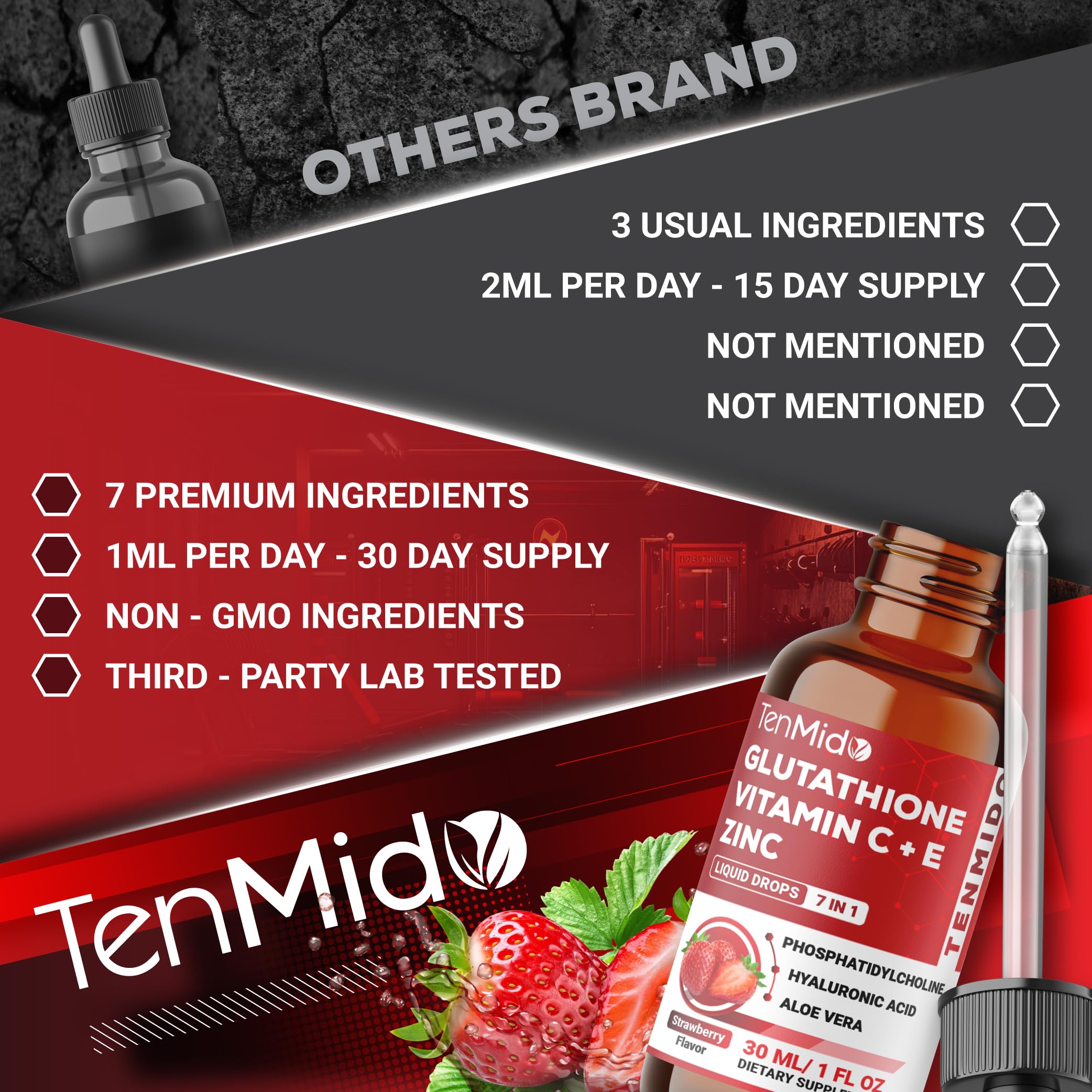 Tenmido Liposomal Glutathione Supplement - 7in1 Liquid Drops with Zinc, Vitamin C, Vitamin E, Phosphatidylcholine, Hyaluronic Acid, and Aloe Vera - Vegan, Non-GMO - 30ml 1 Fl Oz Tenmido buy supplements canada