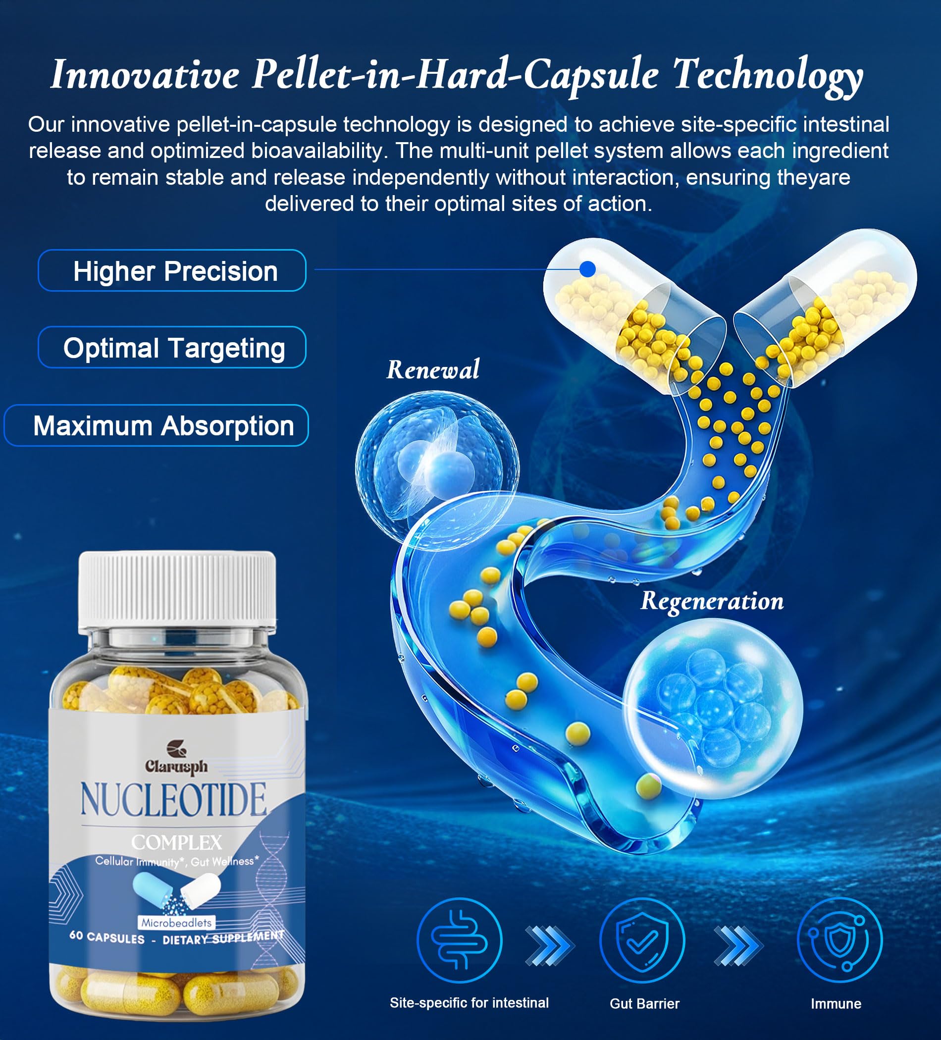 Clarusph Immunity* Supplement, Immune* Nucleotide Complex Blend 400mg Including AMP, CMP, GMP, UMP, Nucleo Immune*, 120 Capsules Clarusph buy supplements canada