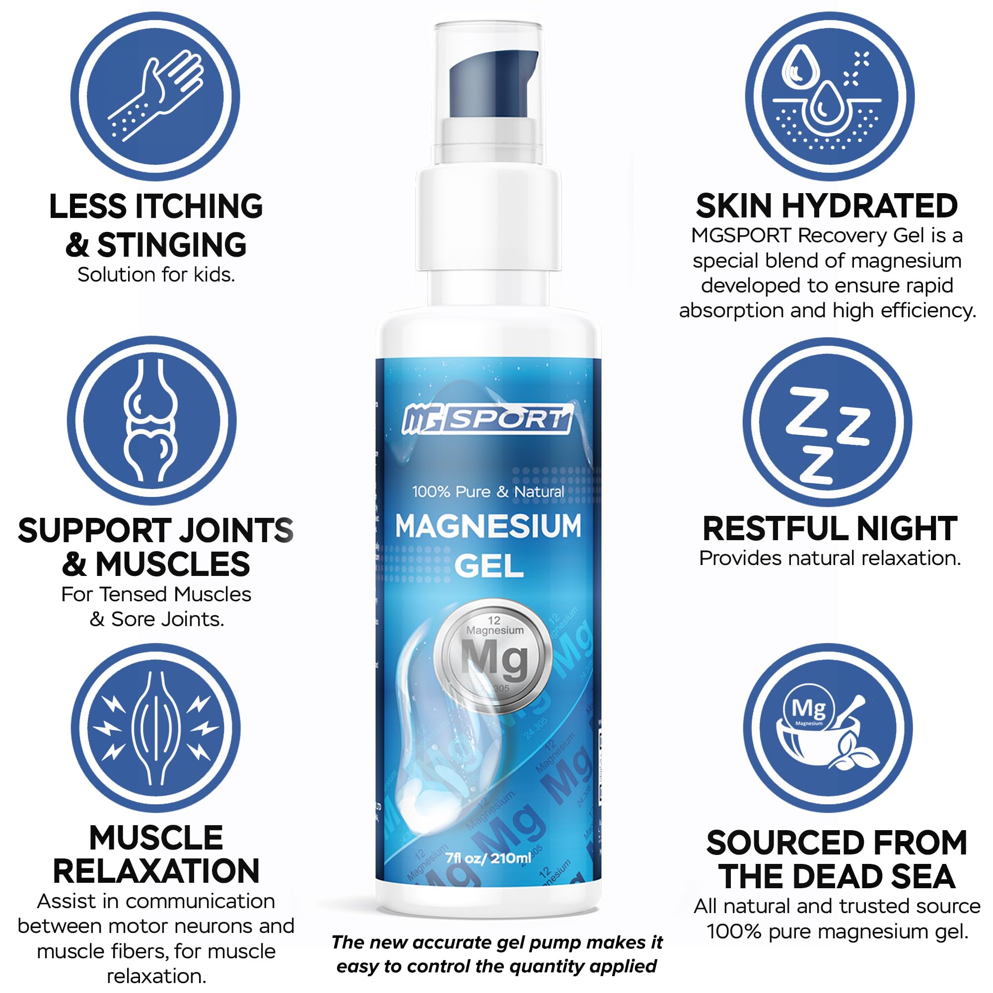 High Absorption Zinc and Magnesium Bundle for Muscle Recovery - Zinc Supplement and Transdermal Magnesium Gel for Leg Cramps MgSport buy supplements canada