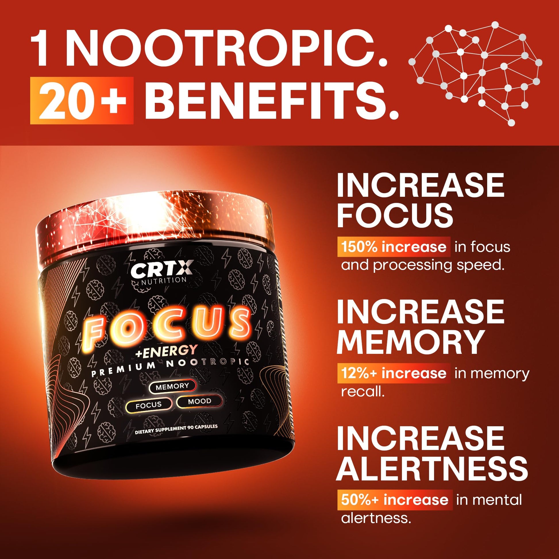 Nootropic Strongest Focus Supplement - Clinically Backed Ingredients Made in USA - Scientifically Backed Doses - Supplement for Brain Fog - AlphaGPC, Lions Mane, Rhodiola and More 10:1 90 Capsules CRTX Nutrition buy supplements canada