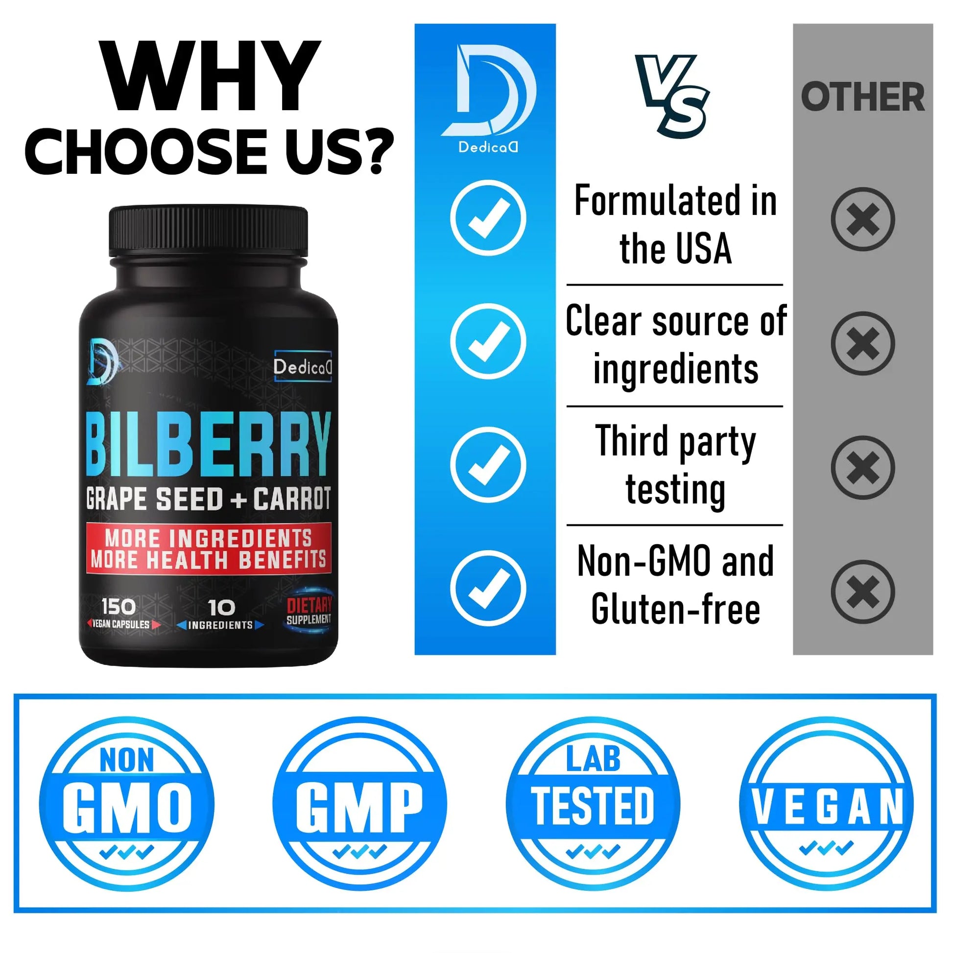 DEDICAD 20:1 Bilberry Extract Capsules - 5 Month Supply - Support Eyes, Vision & Heart Health - 10in1 Plus Grape Seed, Carrot, Elderberry, Eyebright & Others - 150 Counts DEDICAD buy supplements canada