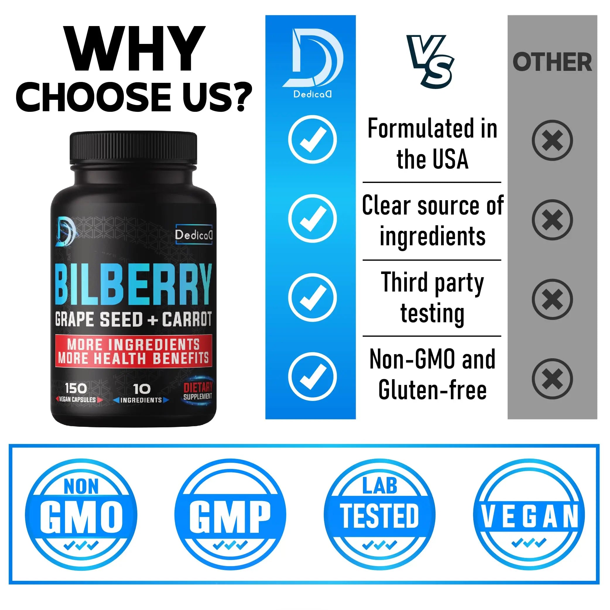 DEDICAD 20:1 Bilberry Extract Capsules - 5 Month Supply - Support Eyes, Vision & Heart Health - 10in1 Plus Grape Seed, Carrot, Elderberry, Eyebright & Others - 150 Counts DEDICAD buy supplements canada