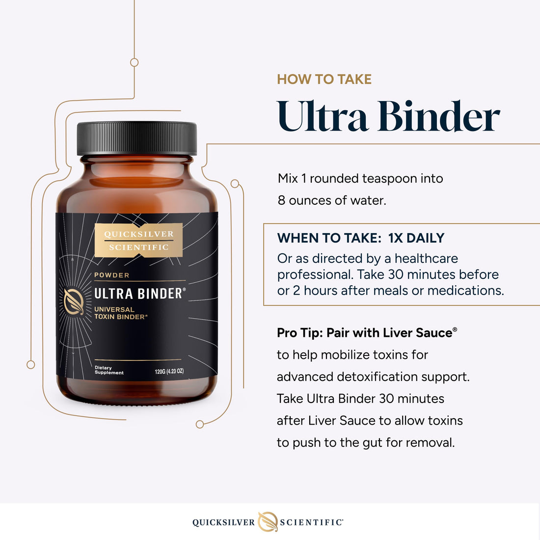 Quicksilver Scientific Ultra Binder Powder - Multi Binder with Bentonite Clay, Zeolite Detox & Charcoal - Supplement for Gut Support & The Body's Toxin Removal Process (120g) Quicksilver Scientific buy supplements canada