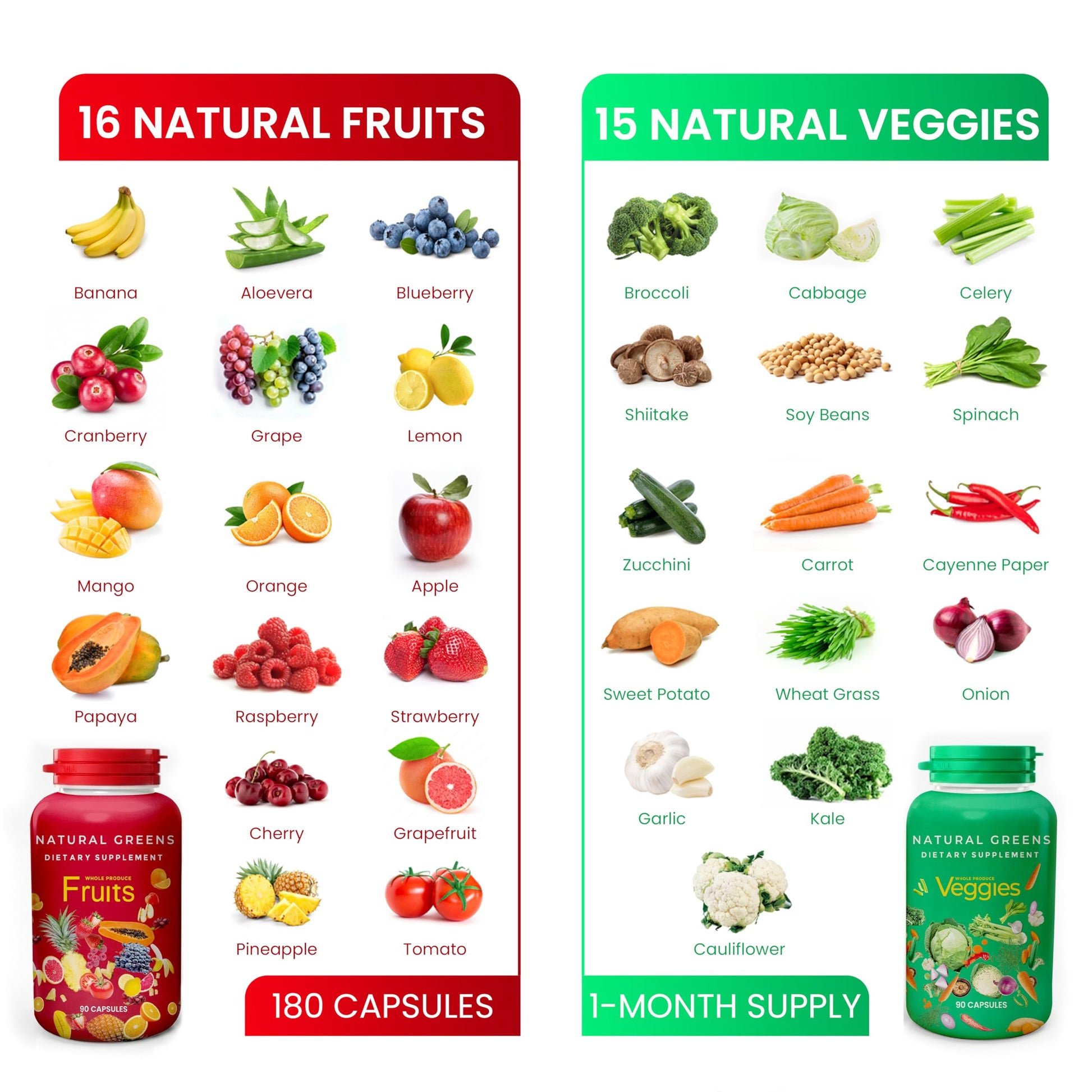 Fruits and Veggies Whole Produce Dietary Supplement with Superfood Fruits and Vegetables for Men, Women and Kids, 90 Fruit Capsules, 90 Veggie Capsules - 1 Set NATURAL GREENS buy supplements canada