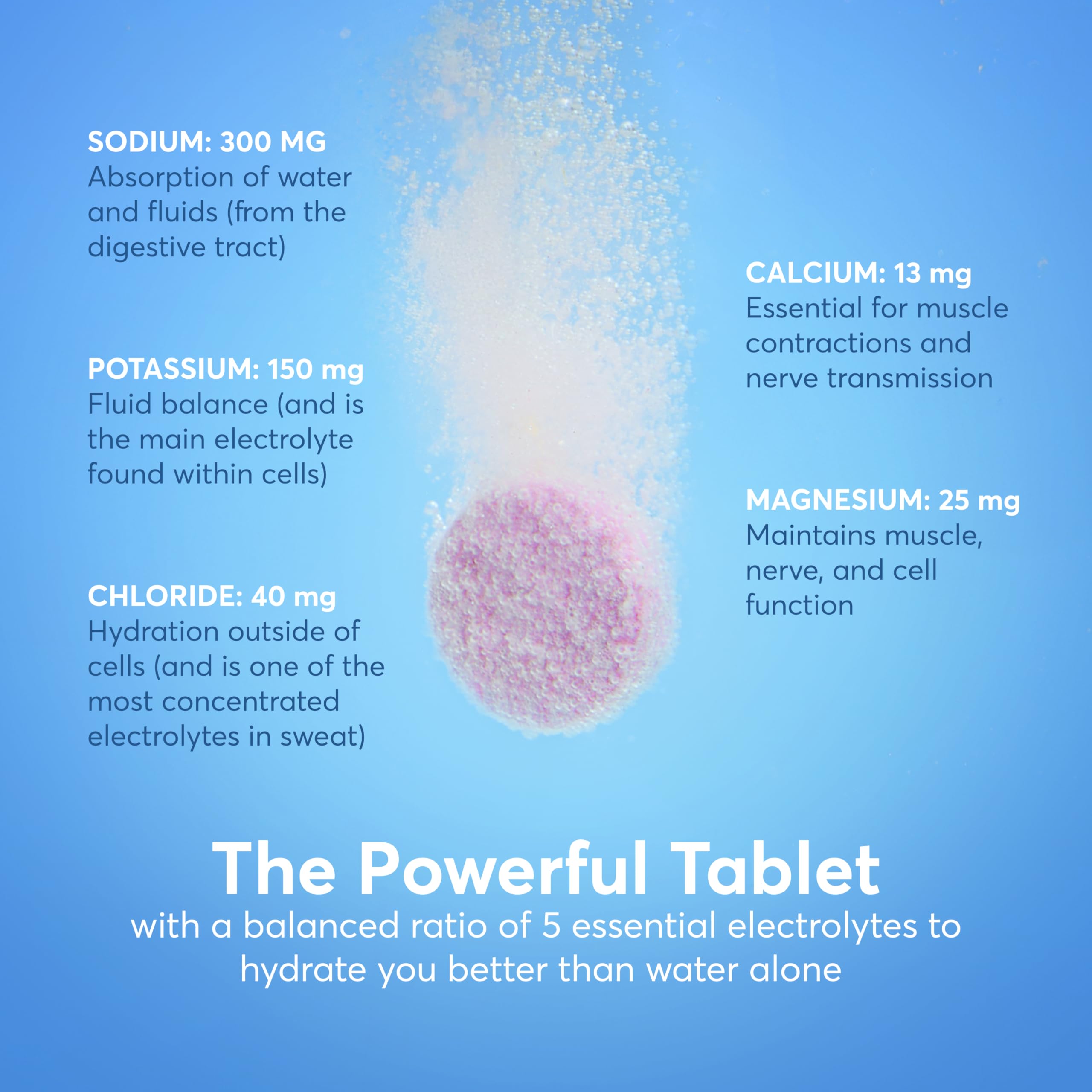 Nuun Sport Electrolyte Tablets with Magnesium, Calcium, Potassium, Chloride & Sodium, Gluten Free & Vegan, Mixed Flavors, 4 Pack (40 Servings Total) Nuun buy supplements canada