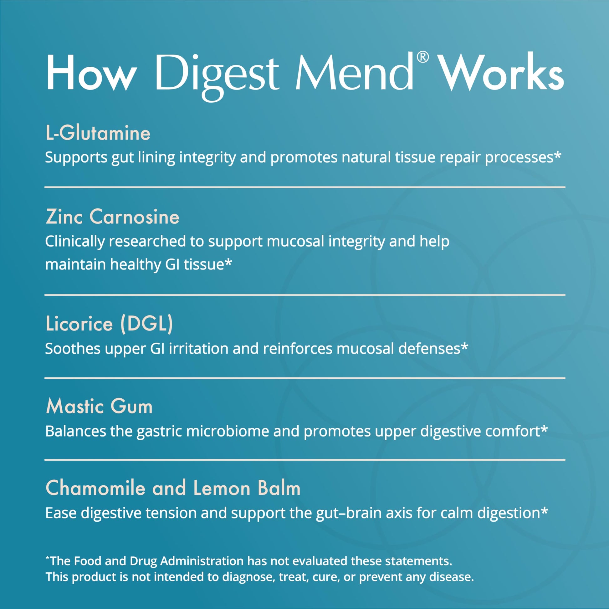 Natura Health Products Digest Mend Supplement - Encourages Healthy gastric microboime* - Featuring Deglycyrrhizinated Licorice (DGL), Aloe Vera, Marshmallow, Mastic Gum, & Chamomile (180 Capsules) Natura Health Products buy supplements canada