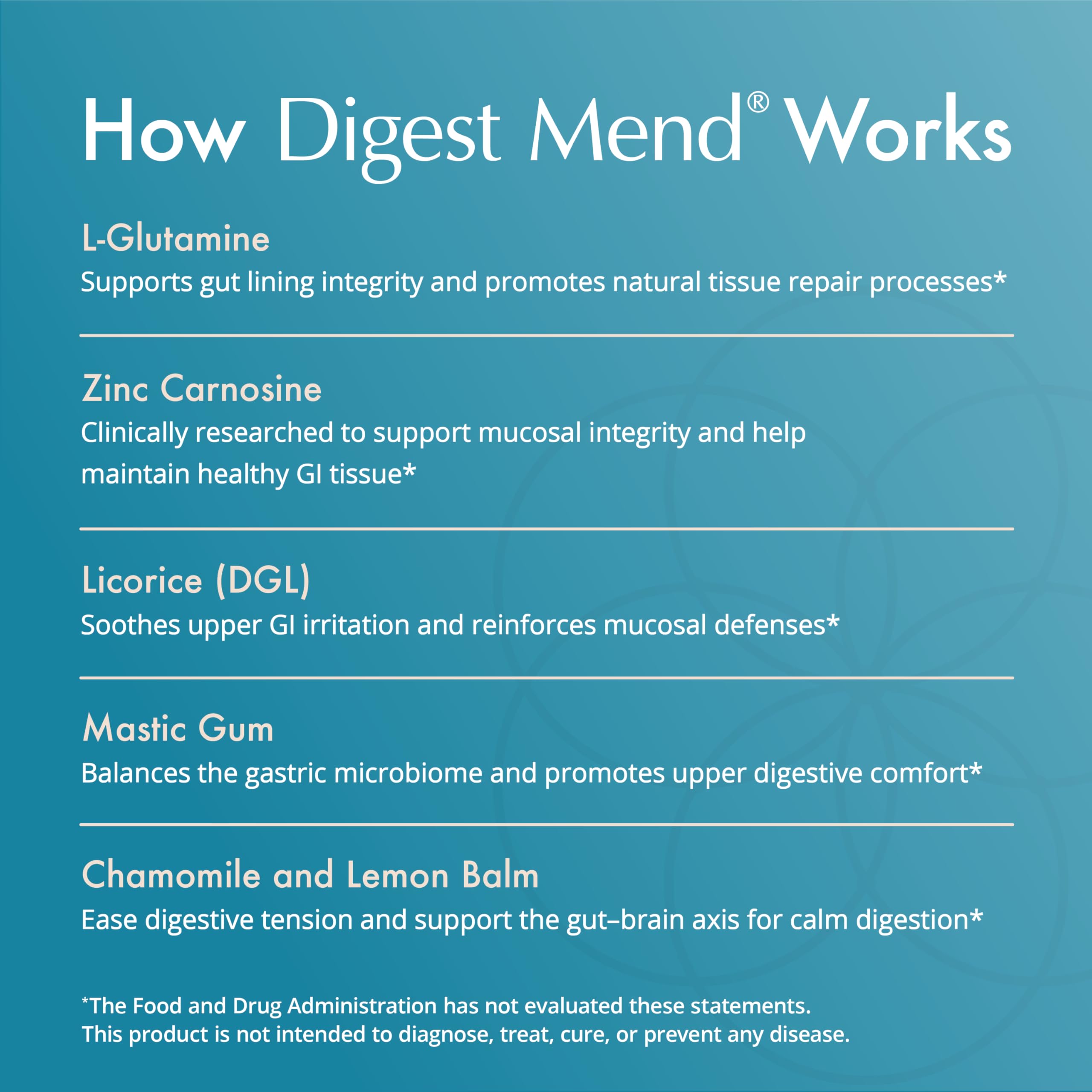 Natura Health Products Digest Mend Supplement - Encourages Healthy gastric microboime* - Featuring Deglycyrrhizinated Licorice (DGL), Aloe Vera, Marshmallow, Mastic Gum, & Chamomile (180 Capsules) Natura Health Products buy supplements canada