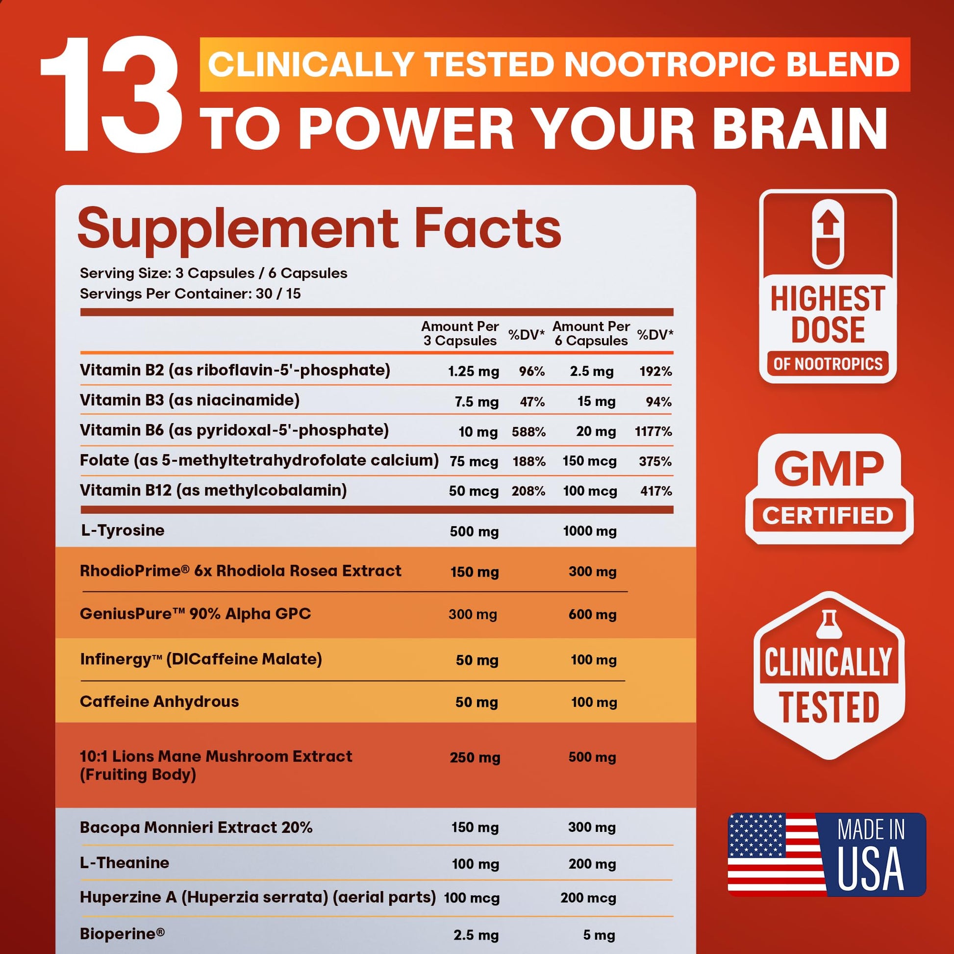 Nootropic Strongest Focus Supplement - Clinically Backed Ingredients Made in USA - Scientifically Backed Doses - Supplement for Brain Fog - AlphaGPC, Lions Mane, Rhodiola and More 10:1 90 Capsules CRTX Nutrition buy supplements canada