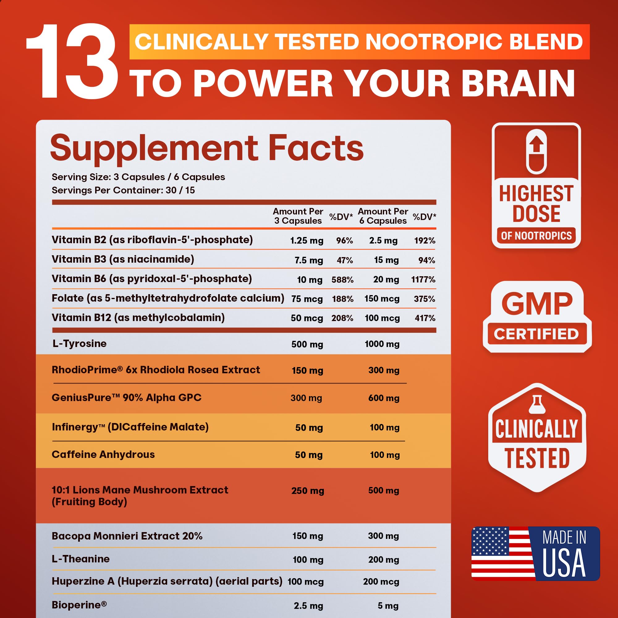 Nootropic Strongest Focus Supplement - Clinically Backed Ingredients Made in USA - Scientifically Backed Doses - Supplement for Brain Fog - AlphaGPC, Lions Mane, Rhodiola and More 10:1 90 Capsules CRTX Nutrition buy supplements canada