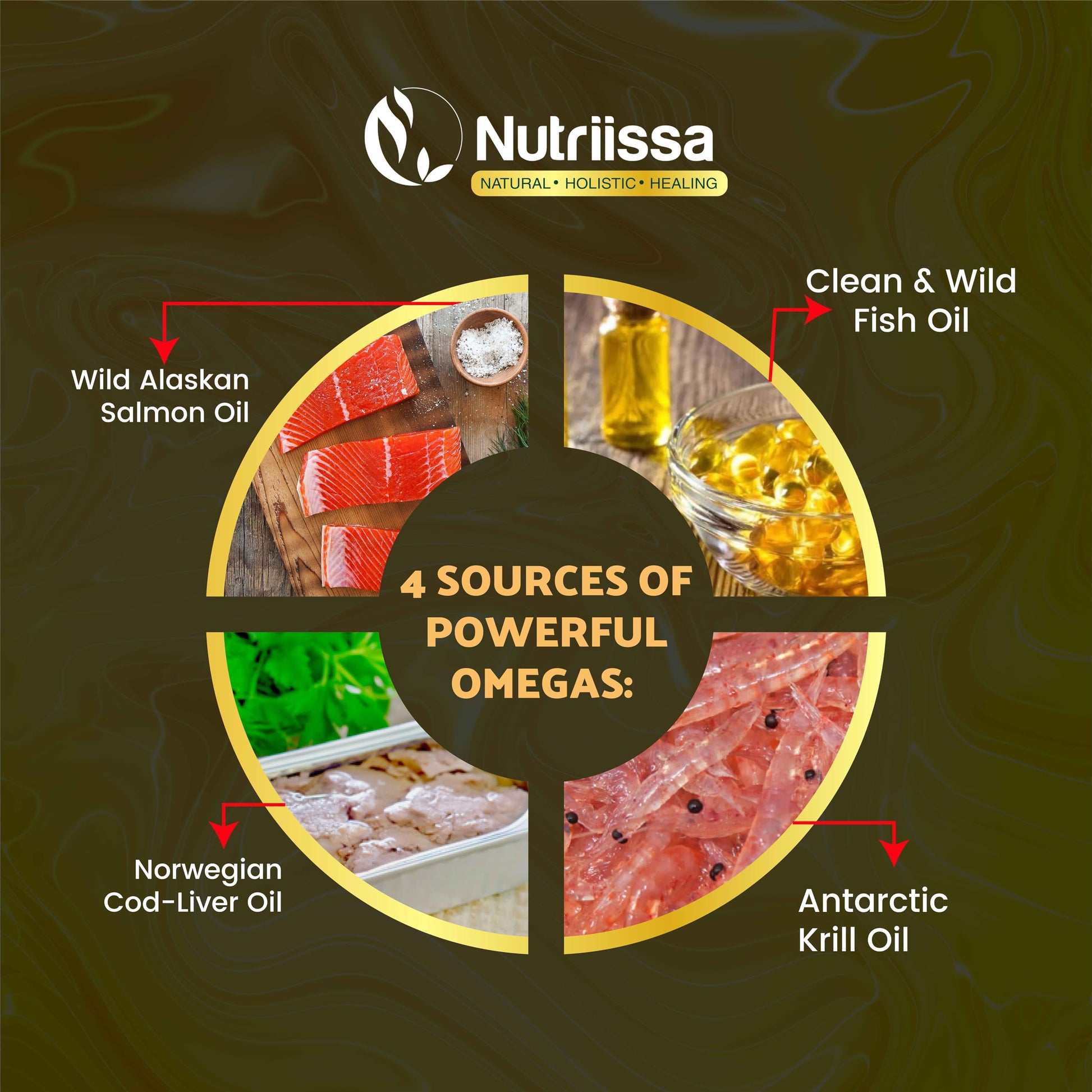 Nutriissa Omega 3 - Full Spectrum - 180 Count - High Concentrate Formula Fish Oil, Krill Oil Nutriissa buy supplements canada