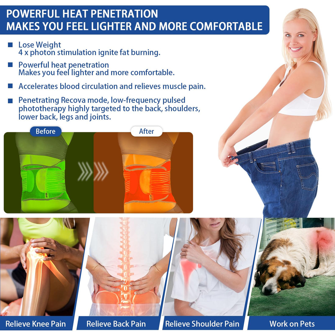Red Light Therapy Belt, Infrared Light Therapy Device with Partition Control and Remote Control KingPavonini buy supplements canada