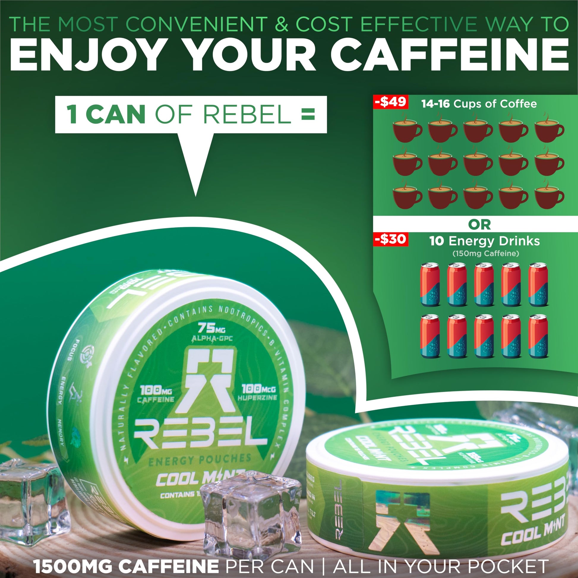 Rebel Nootropic Energy Caffeine Pouches (Cool Mint) • 100mg Caffeine • Alpha GPC • Huperzine A & Essential Vitamins • Sugar-Free • Coconut Fiber Technology • 15 Pouches Per Can (Pack of 4) Rebel Supplements buy supplements canada