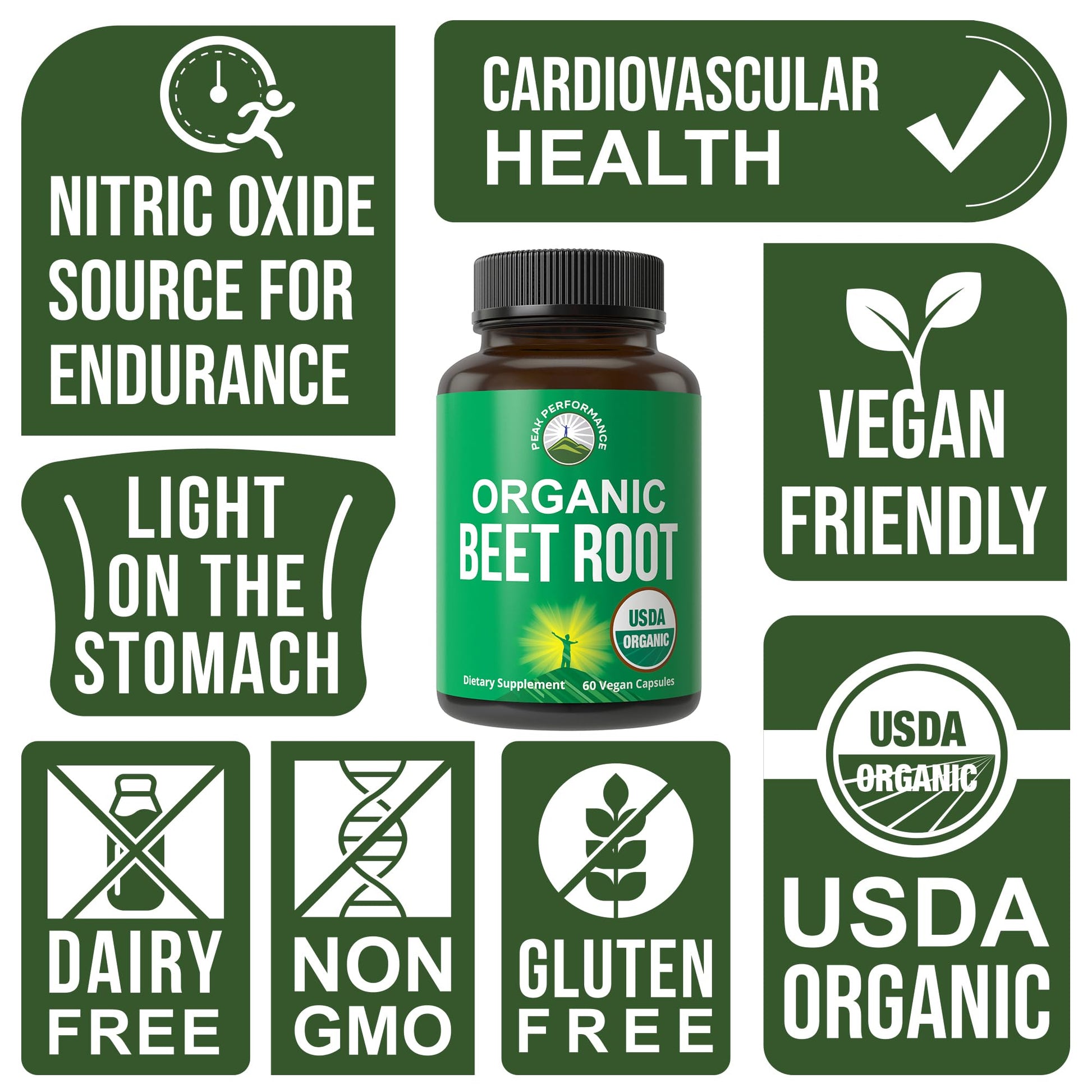 USDA Organic Beet Root Vegan Capsules. Beets Juice Powder Super Food Pills 1200 mg. Nitric Oxide Energy Boosting Beetroot Extract Capsules. Polyphenol Support Supplement for Women and Men Peak Performance buy supplements canada