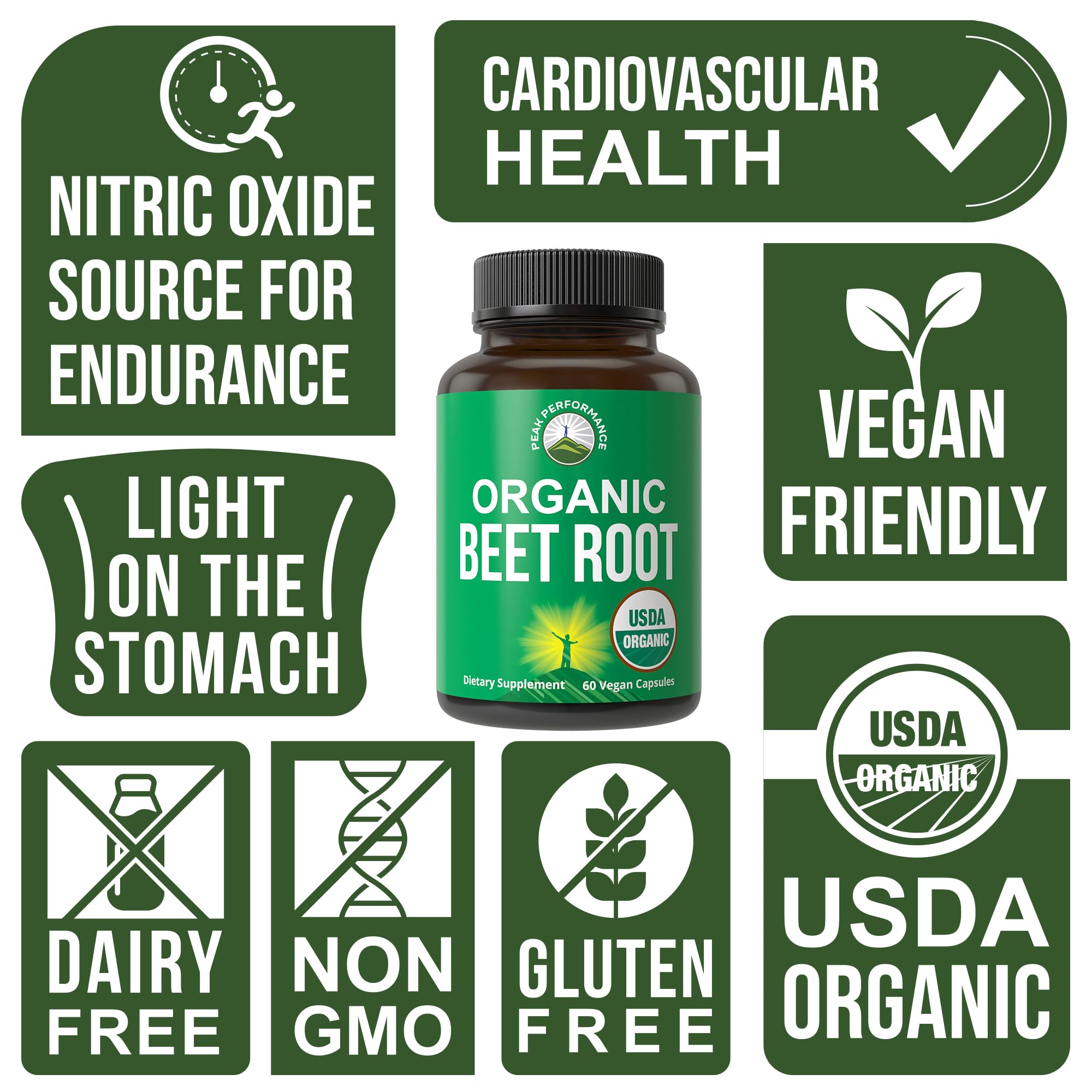 USDA Organic Beet Root Vegan Capsules. Beets Juice Powder Super Food Pills 1200 mg. Nitric Oxide Energy Boosting Beetroot Extract Capsules. Polyphenol Support Supplement for Women and Men Peak Performance buy supplements canada