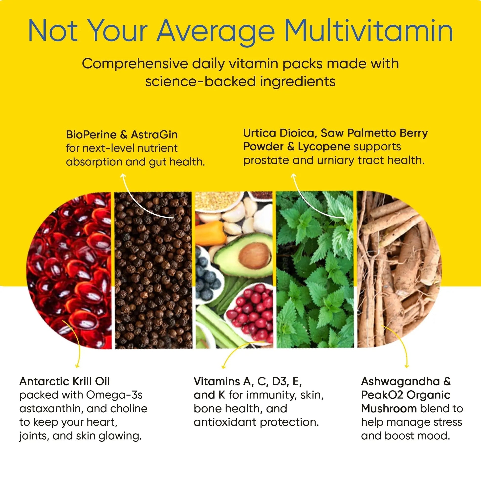 Men's Total Health Daily Vitamin Packs - 22 Essential Minerals & Vitamins for Men, All-in-One Multivitamin Supplement for Energy Universal U buy supplements canada