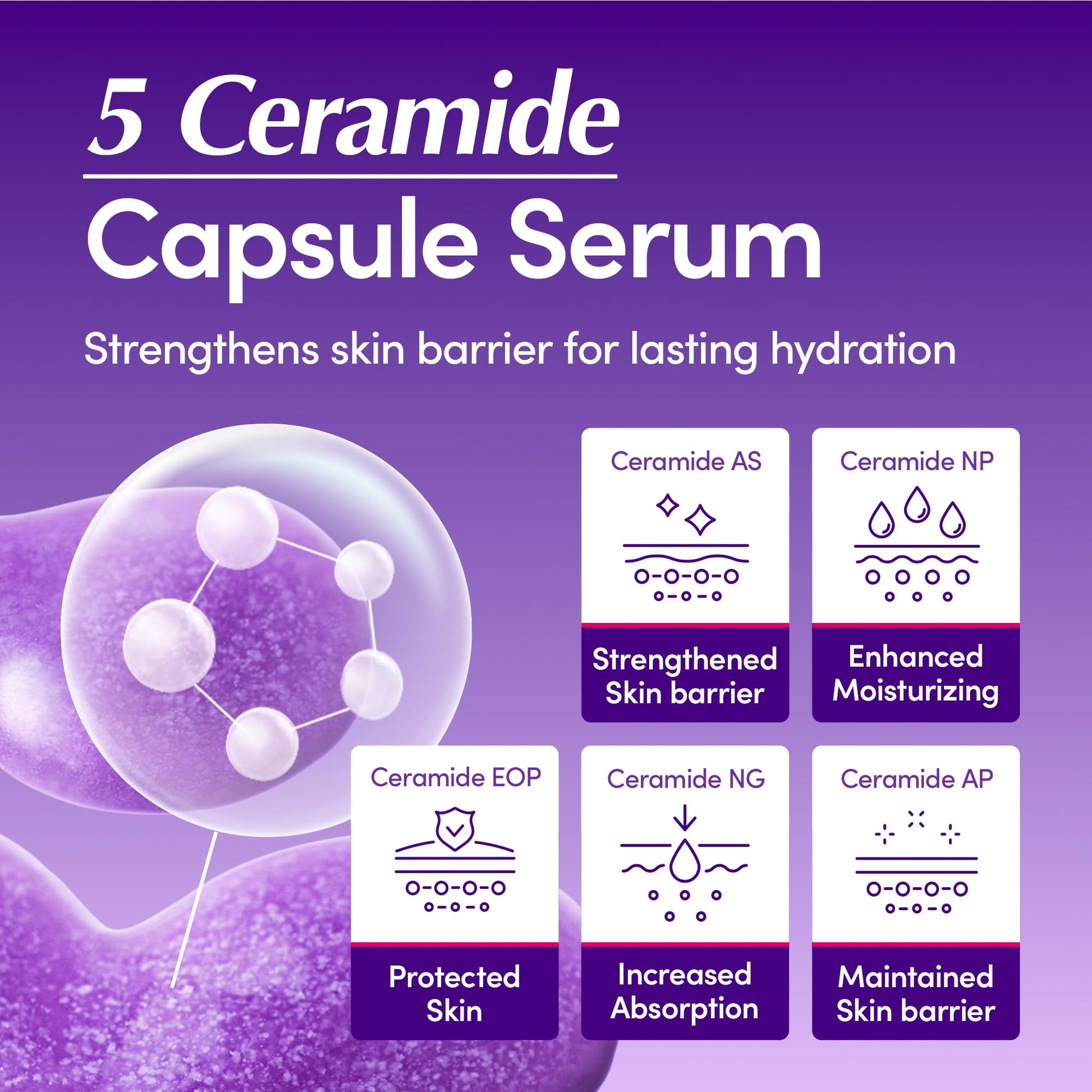EQQUALBERRY Bakuchiol Plumping Face Serum - Retinol Natural Alternative for Sensitive Skin, with Niacinamide & Hyaluronic Acid EQQUALBERRY buy supplements canada