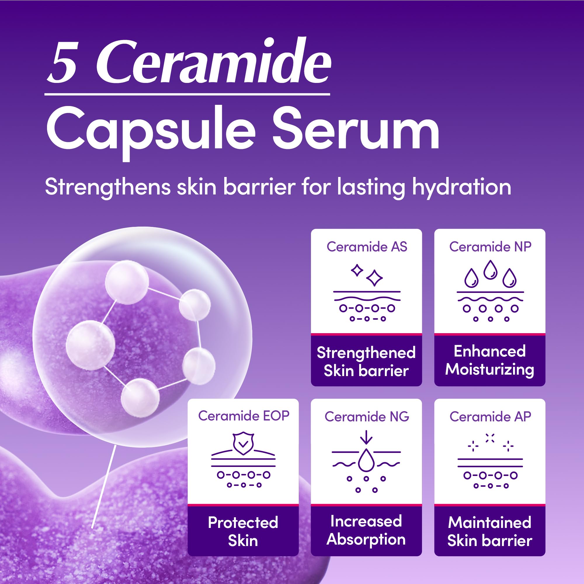 EQQUALBERRY Bakuchiol Plumping Face Serum - Retinol Natural Alternative for Sensitive Skin, with Niacinamide & Hyaluronic Acid EQQUALBERRY buy supplements canada