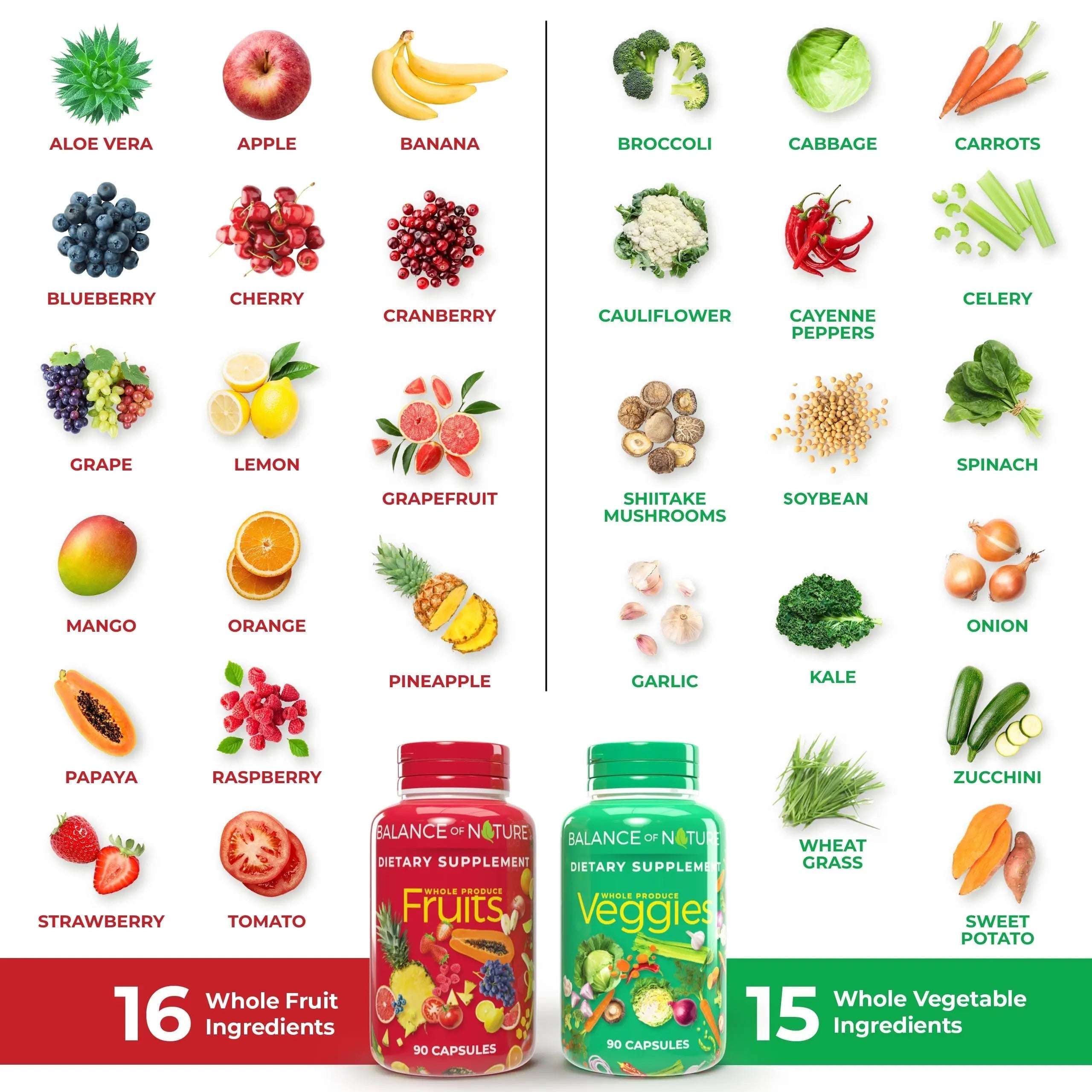 Balance of Nature Fruits & Veggies Supplements - Whole Fruit and Vegetable Ingredients for Women, Men, and Kids - 90 Fruits Capsules, 90 Veggies Capsules - 2 Sets Balance of Nature buy supplements canada