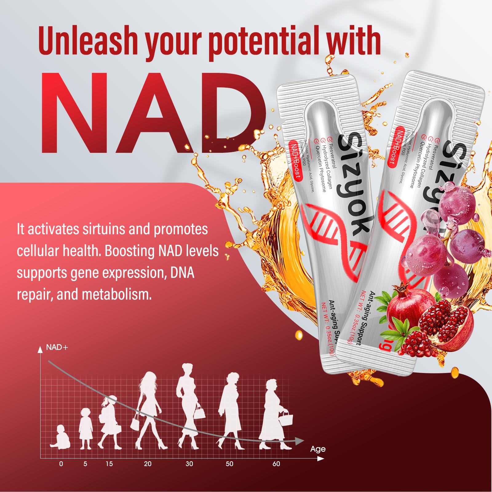 NAD+ Supplement 1000mg Liquid - High Absorption NAD+ with Trans Resveratrol 2000mg, Collagen & Hyaluronic Acid, Anti-Aging Energy Support for Women, Cellular Health & Longevity Boost Sizyok buy supplements canada